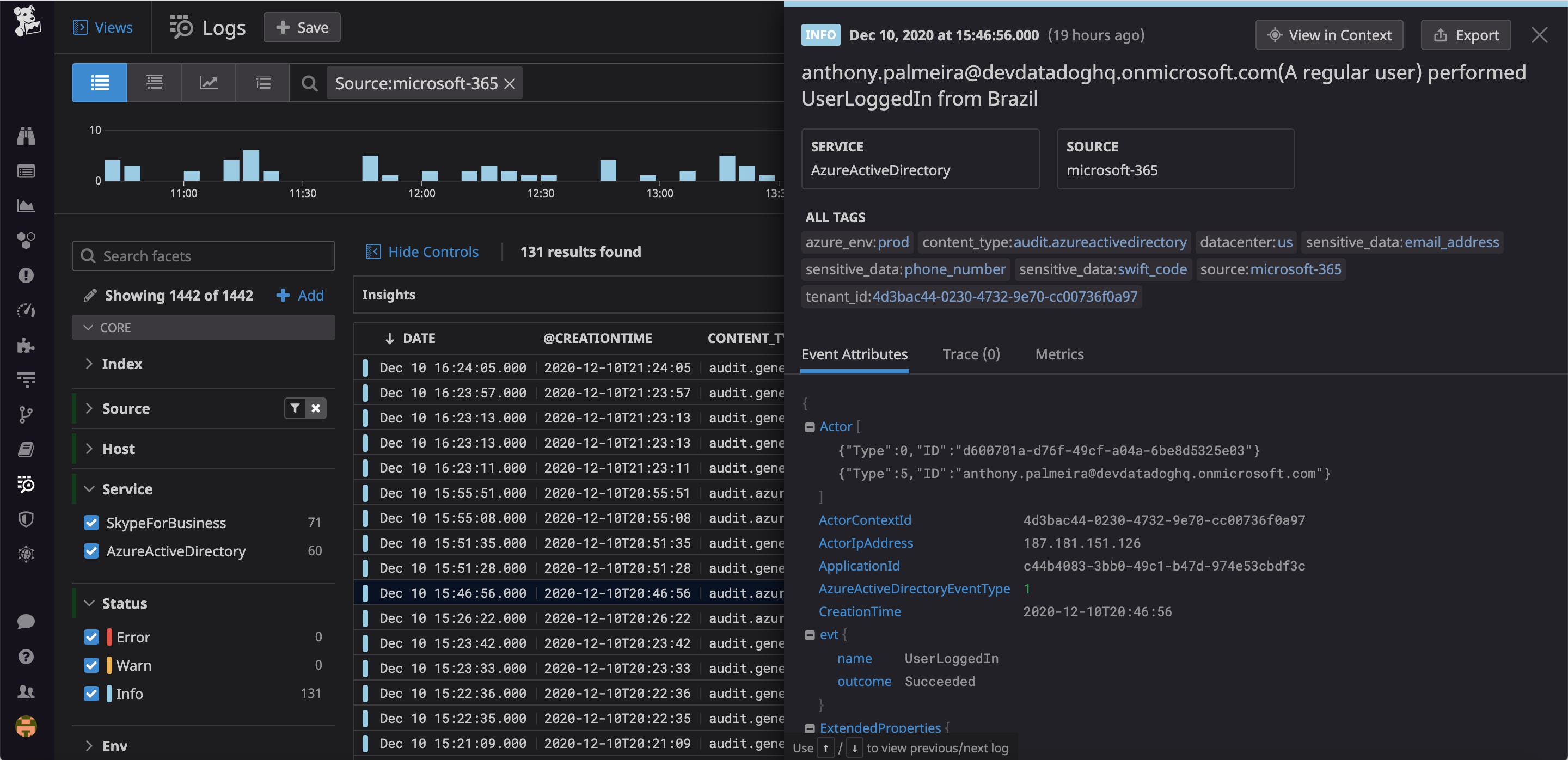 Datadog enriches your Microsoft 365 audit logs with contextual metadata. Datadog enriches your Microsoft 365 audit logs with contextual metadata.