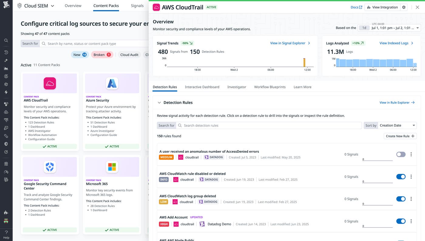 AWS CloudTrail Content Pack. AWS CloudTrail Content Pack.