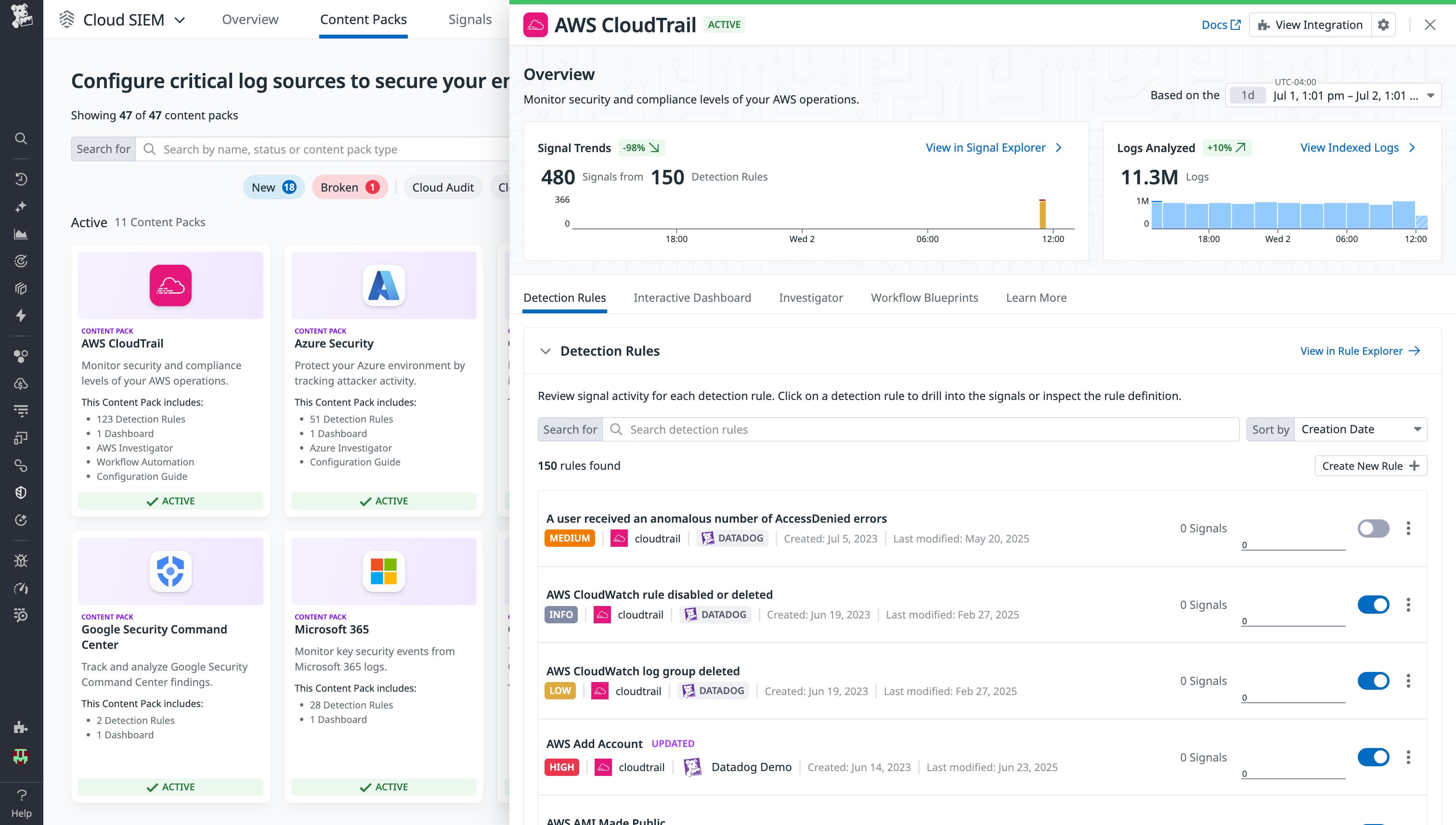 AWS CloudTrail Content Pack. AWS CloudTrail Content Pack.