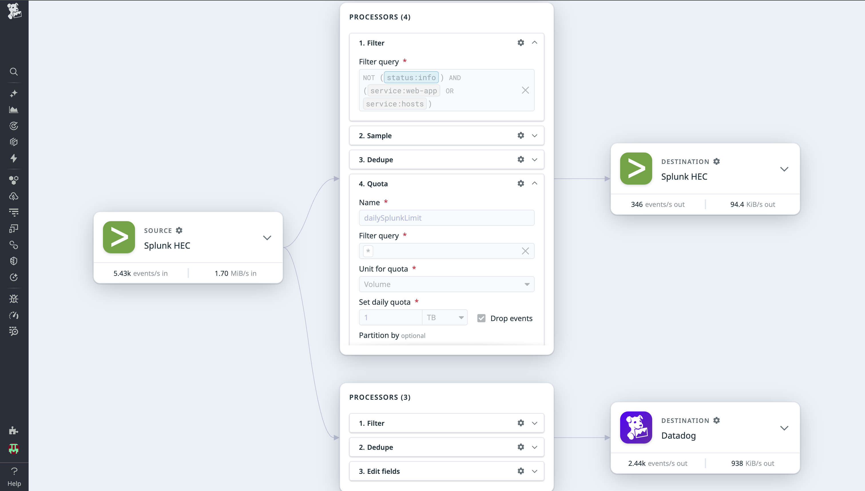 A Datadog Observability Pipelines pipeline of processors.