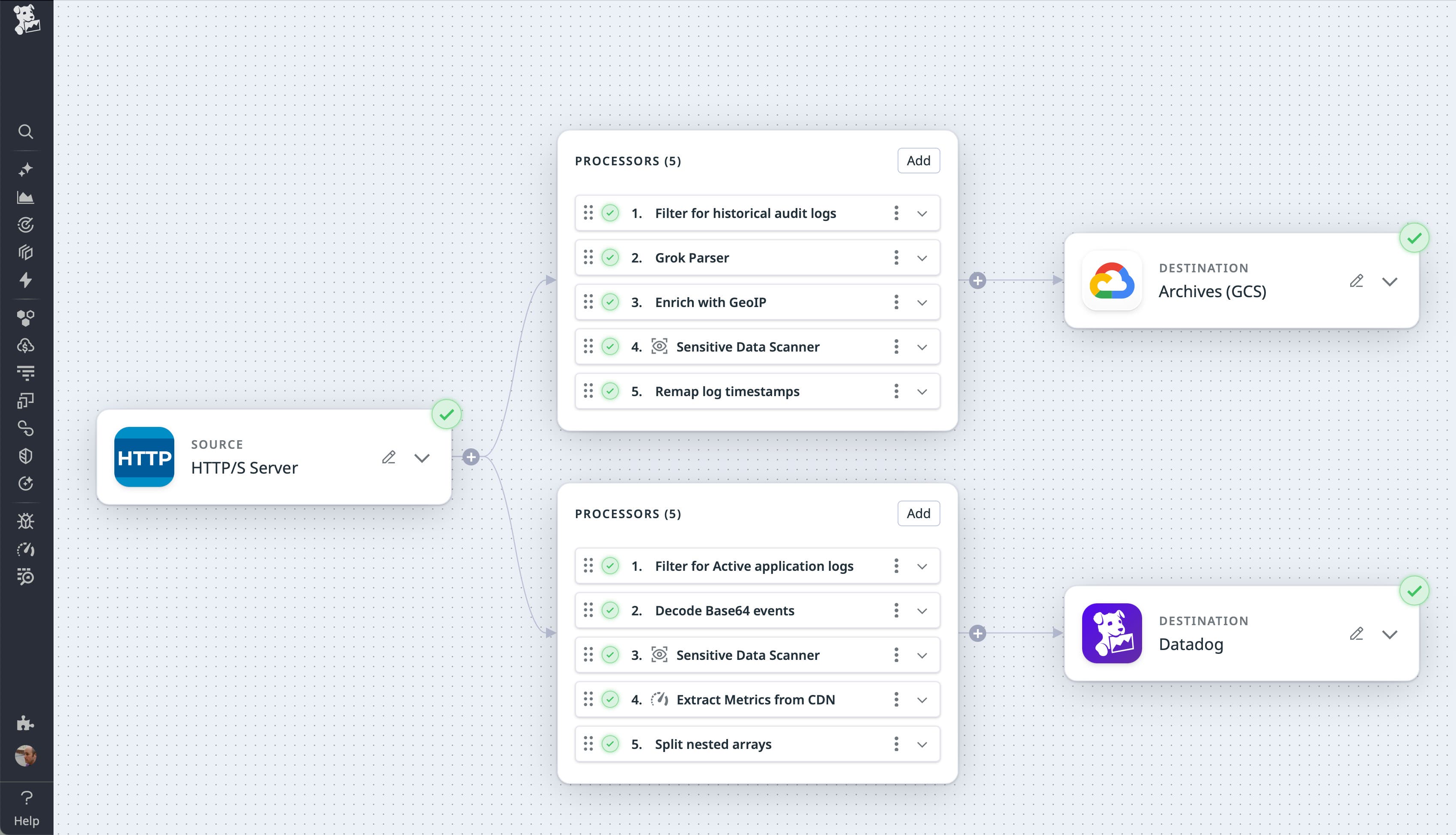 Observability Pipelines configuration that uses the HTTP Server as the source for structured log ingestion. The pipeline includes processors and a GCS destination. Observability Pipelines configuration that uses the HTTP Server as the source for structured log ingestion. The pipeline includes processors and a GCS destination.