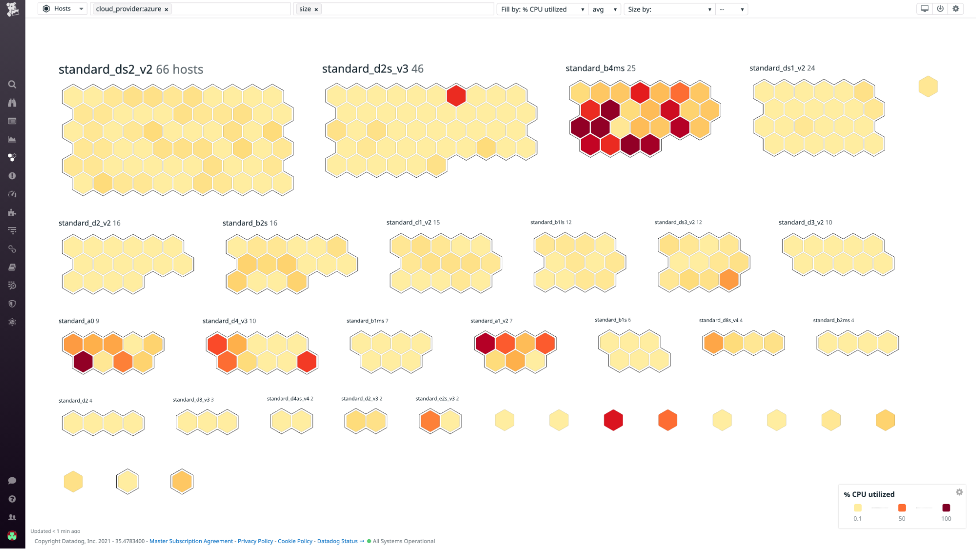 Datadog Host Map.