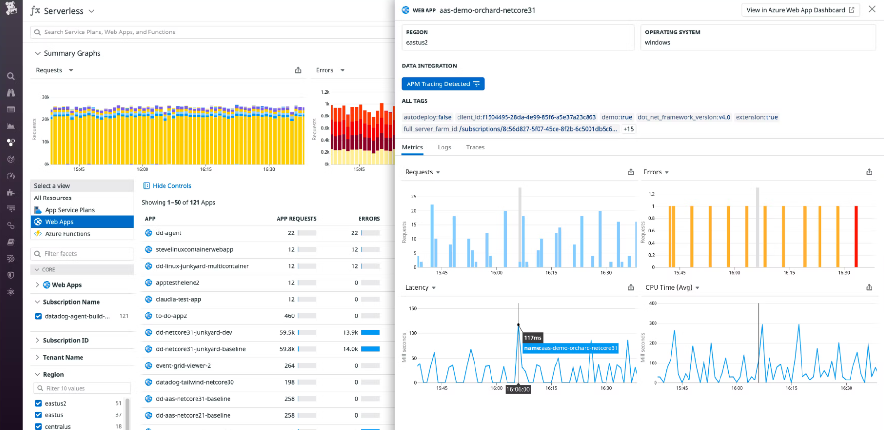 Datadog Serverless view.