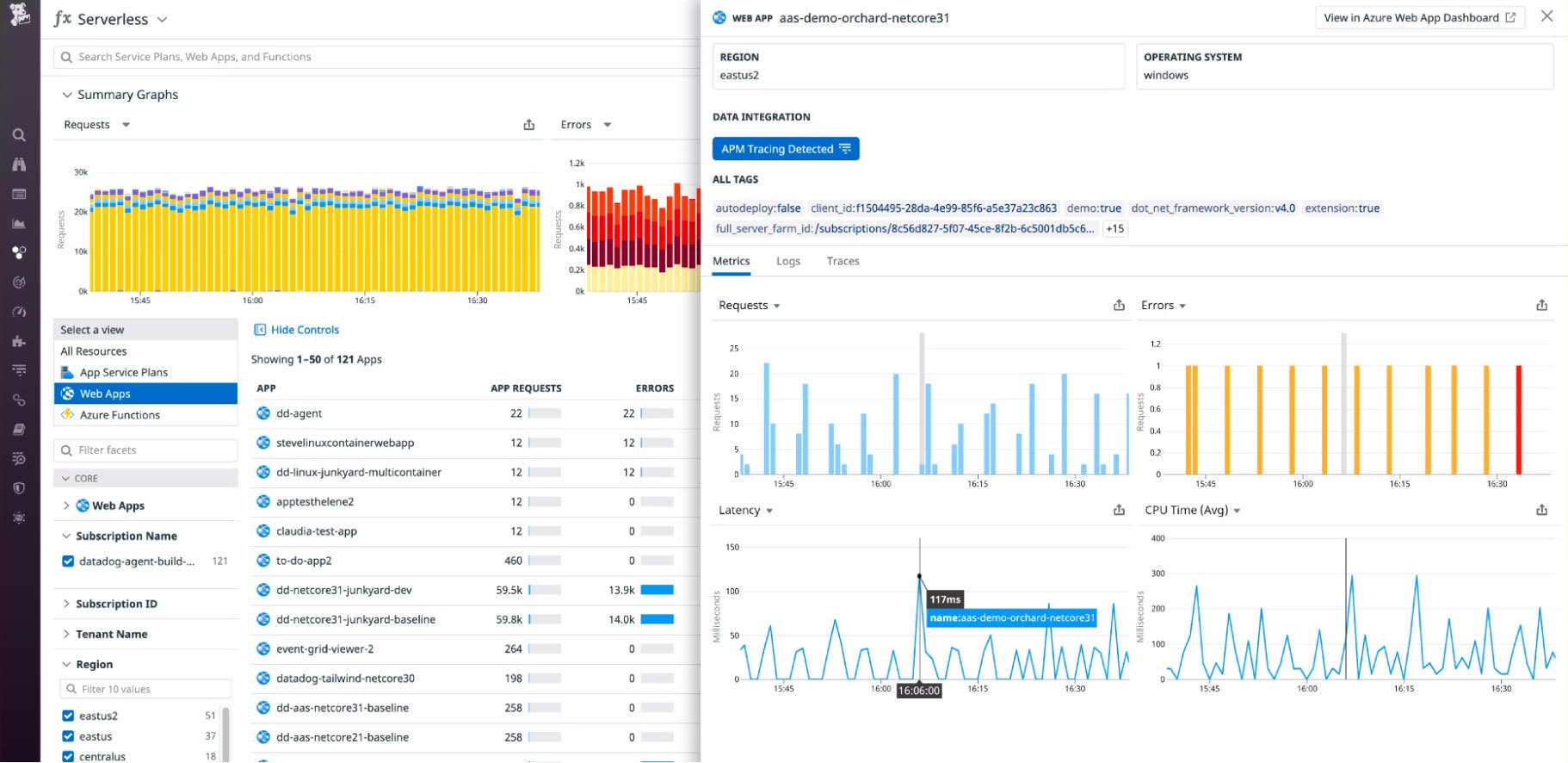 Datadog Serverless view. Datadog Serverless view.