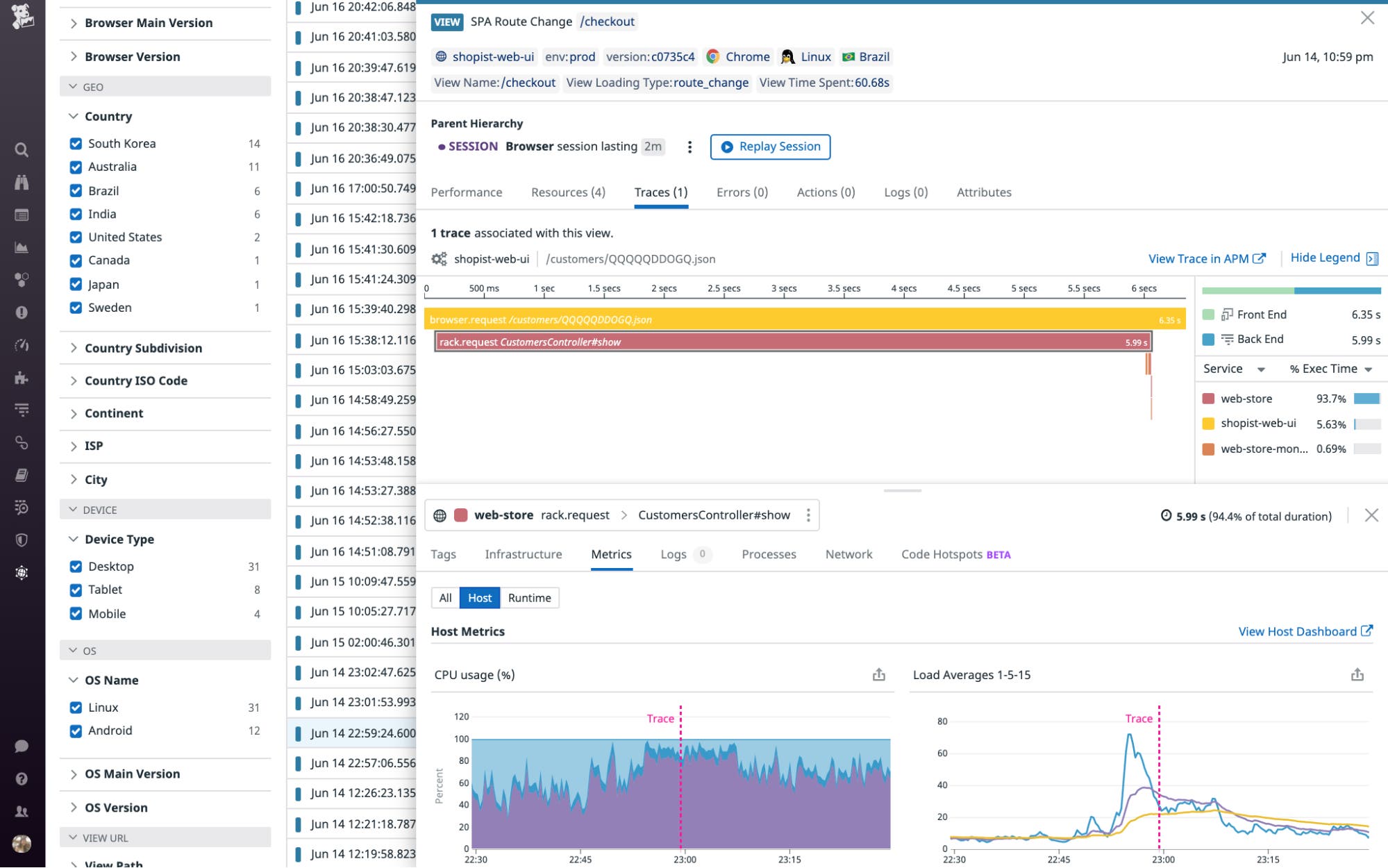 Datadog APM trace flame graph. Datadog APM trace flame graph.
