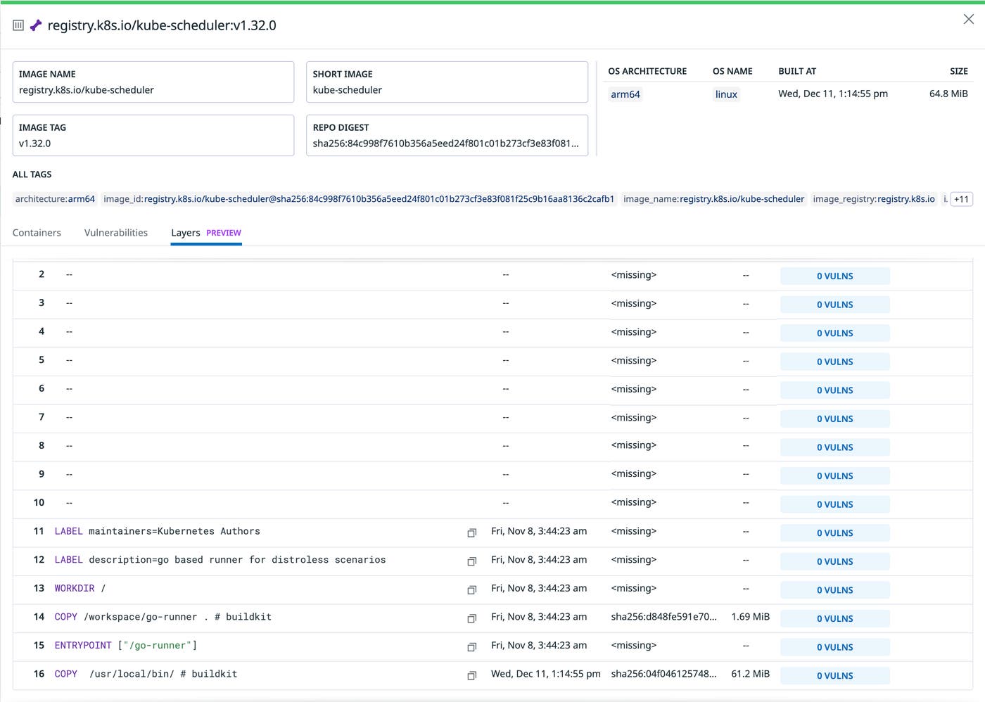 The digest field show <missing> for Docker images. The digest field show <missing> for Docker images.