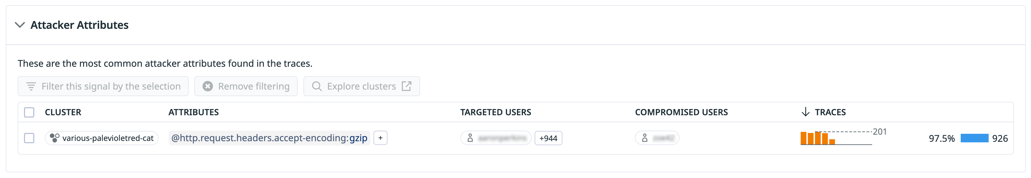 Review attacker attributes in Datadog App and API Protection