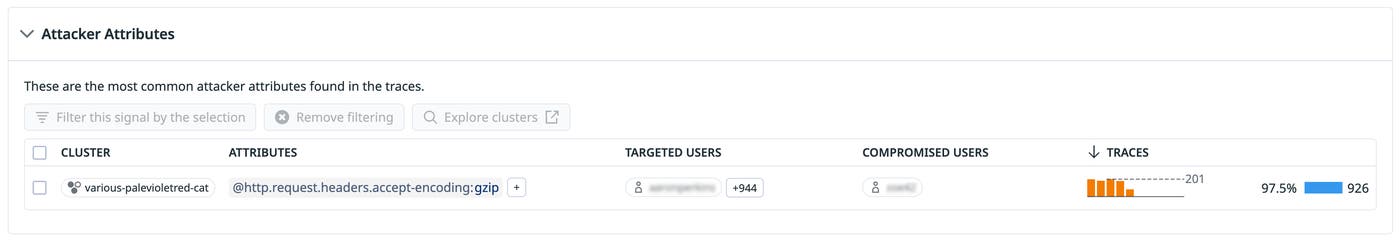 Review attacker attributes in Datadog App and API Protection Review attacker attributes in Datadog App and API Protection