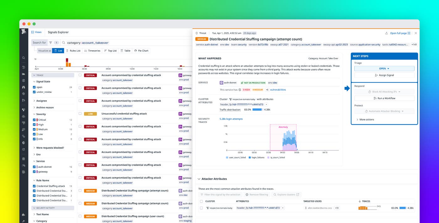 Mitigate account takeovers with Datadog App and API Protection Mitigate account takeovers with Datadog App and API Protection