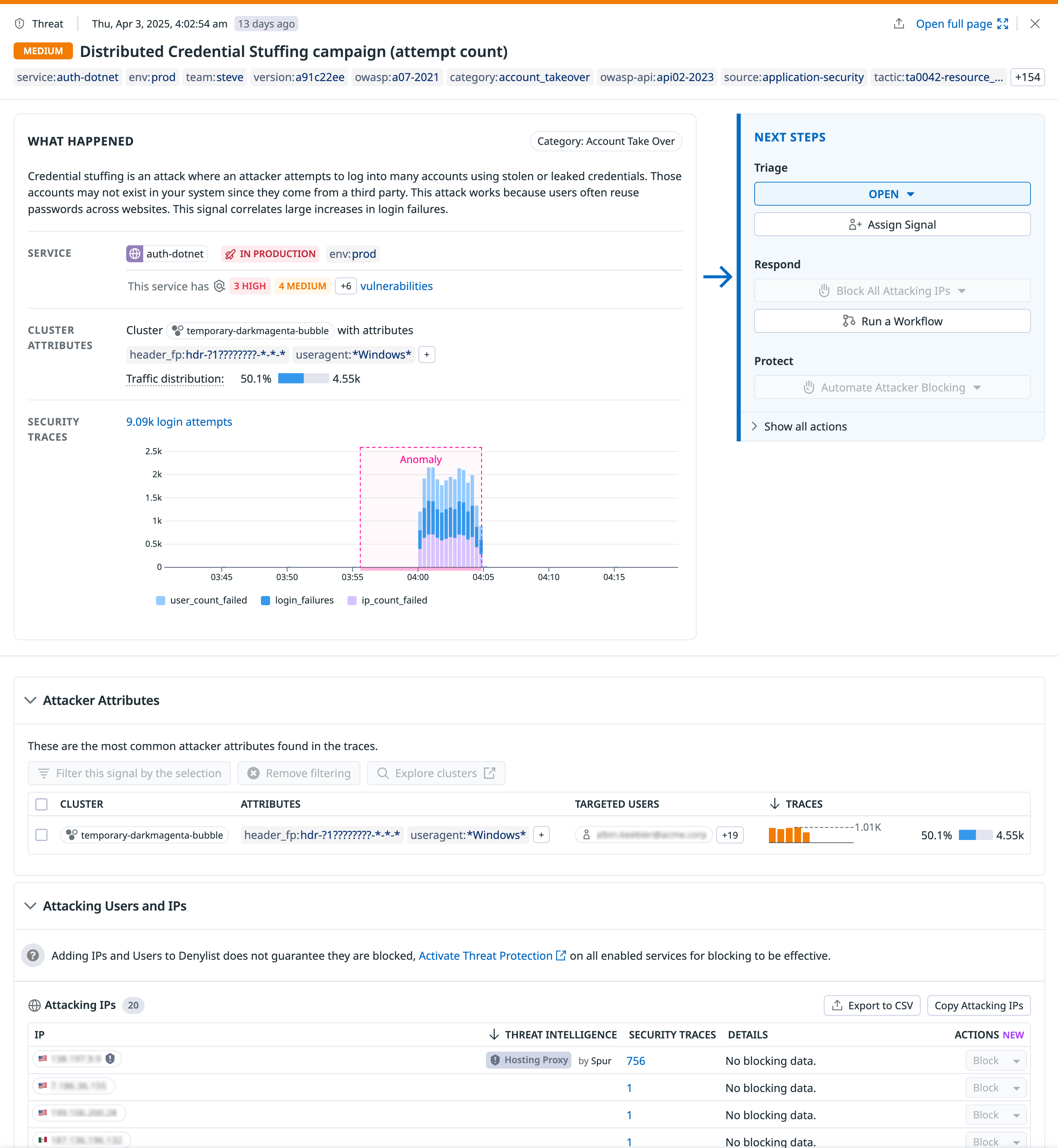 Detect account takovers with Datadog App and API Protection