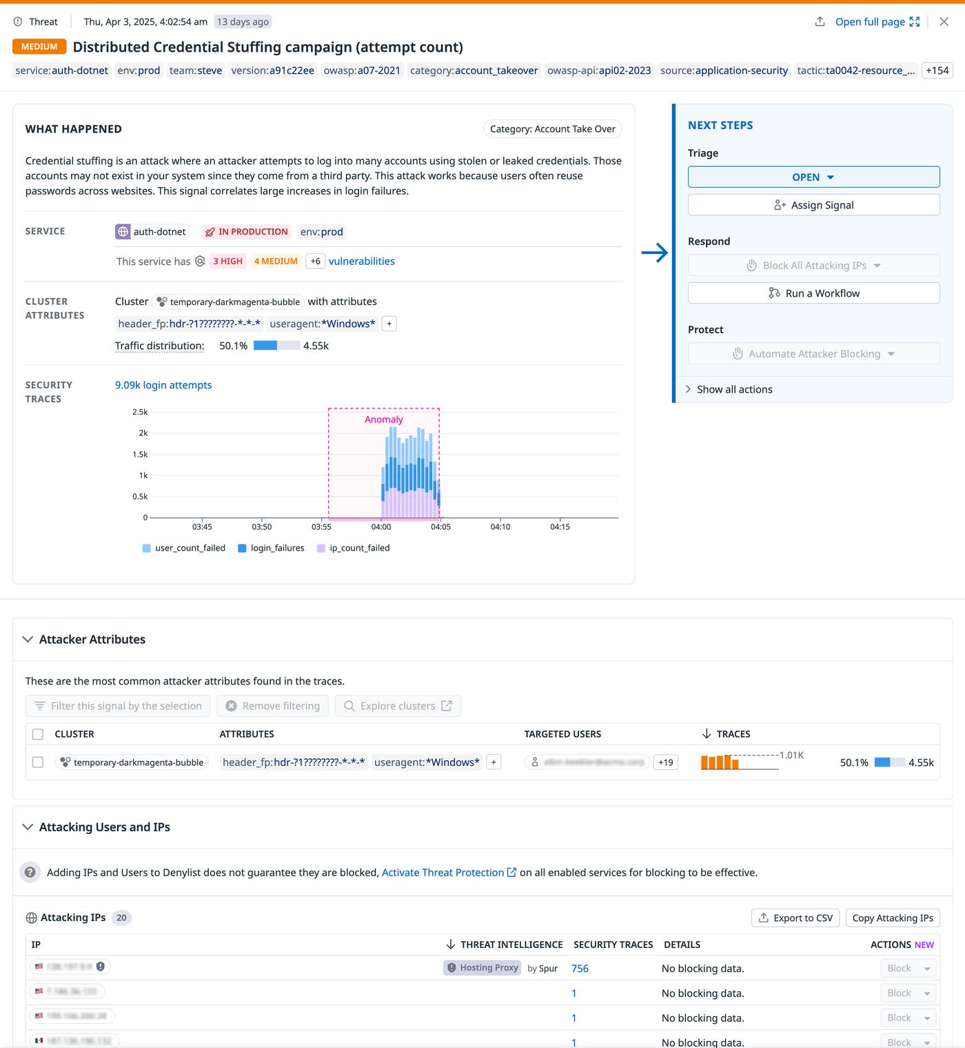 Detect account takovers with Datadog App and API Protection Detect account takovers with Datadog App and API Protection