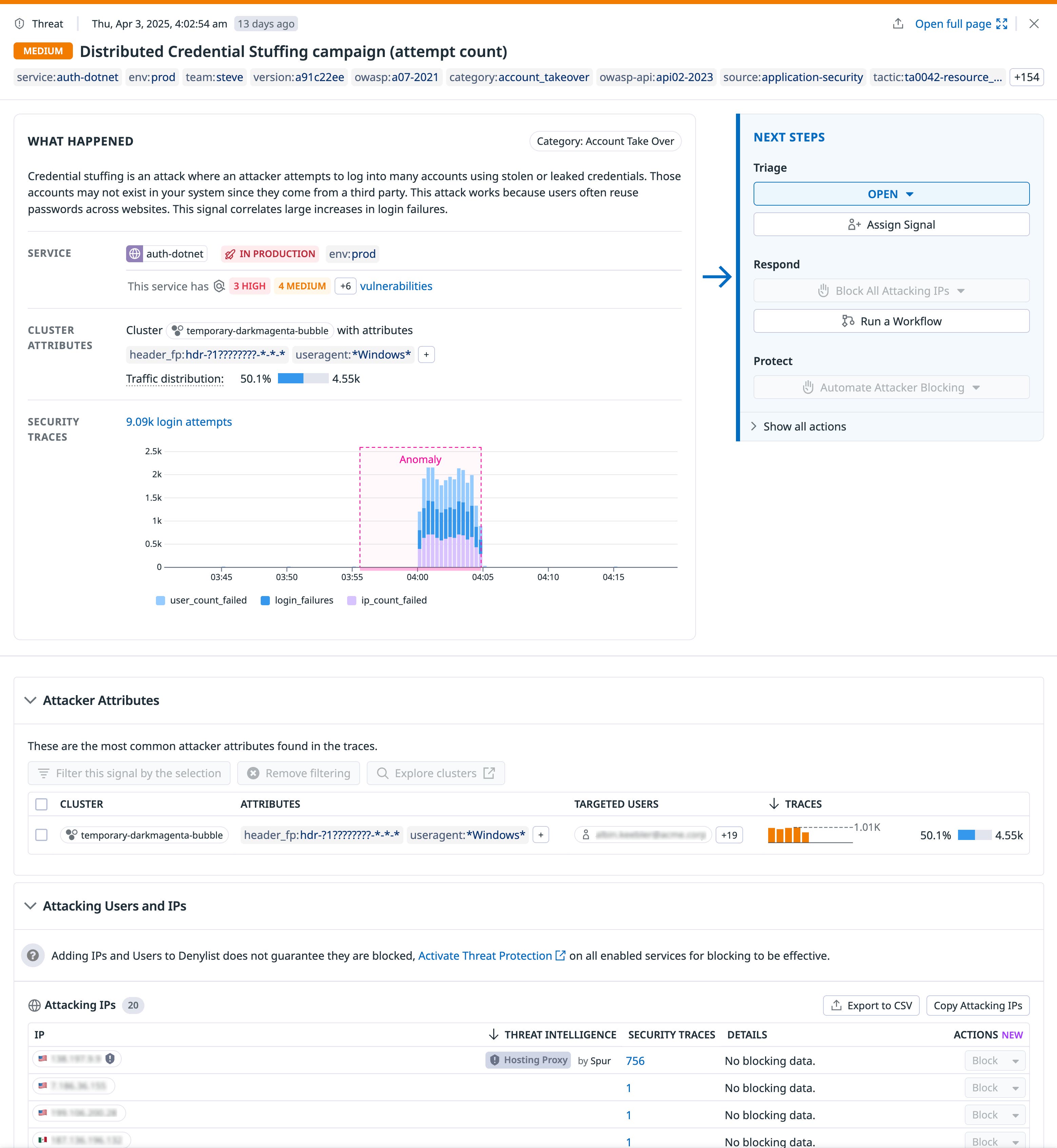 Detect account takovers with Datadog App and API Protection Detect account takovers with Datadog App and API Protection