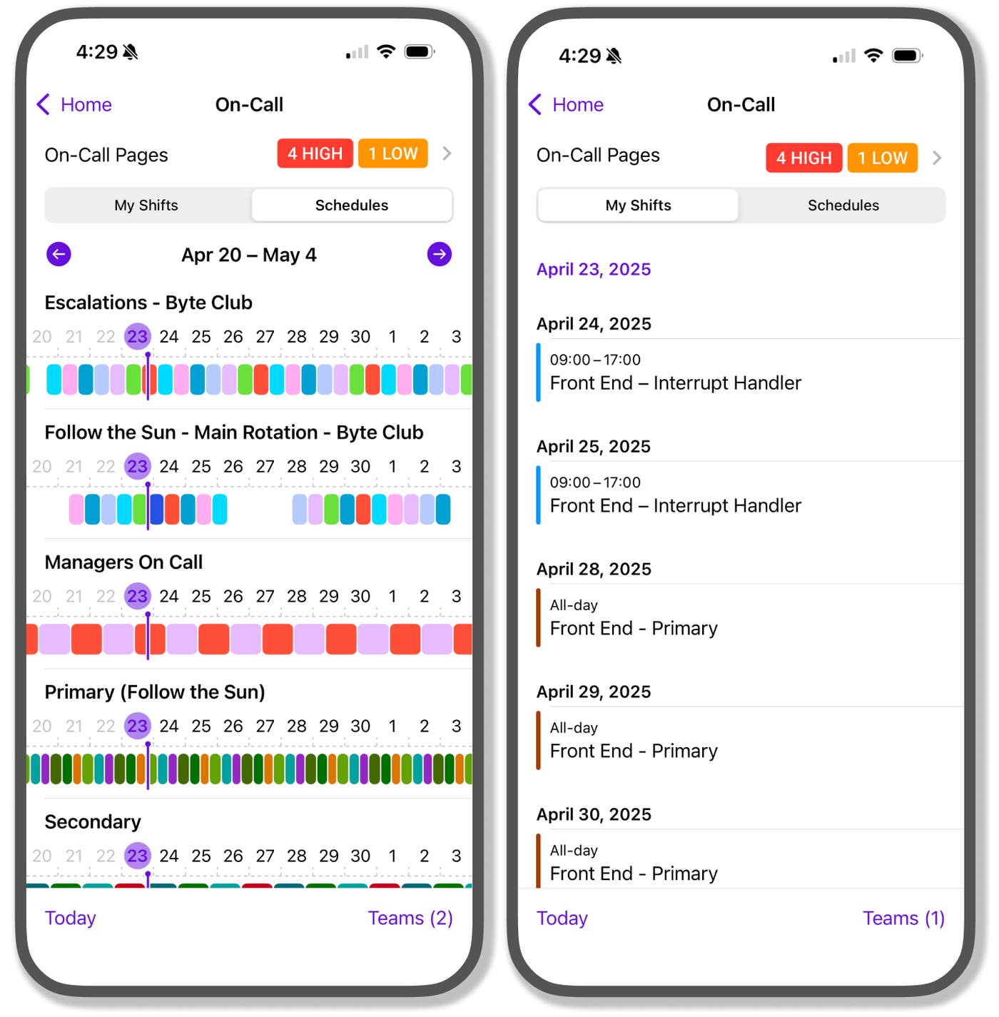 On call rotation information in the Datadog mobile app. On call rotation information in the Datadog mobile app.