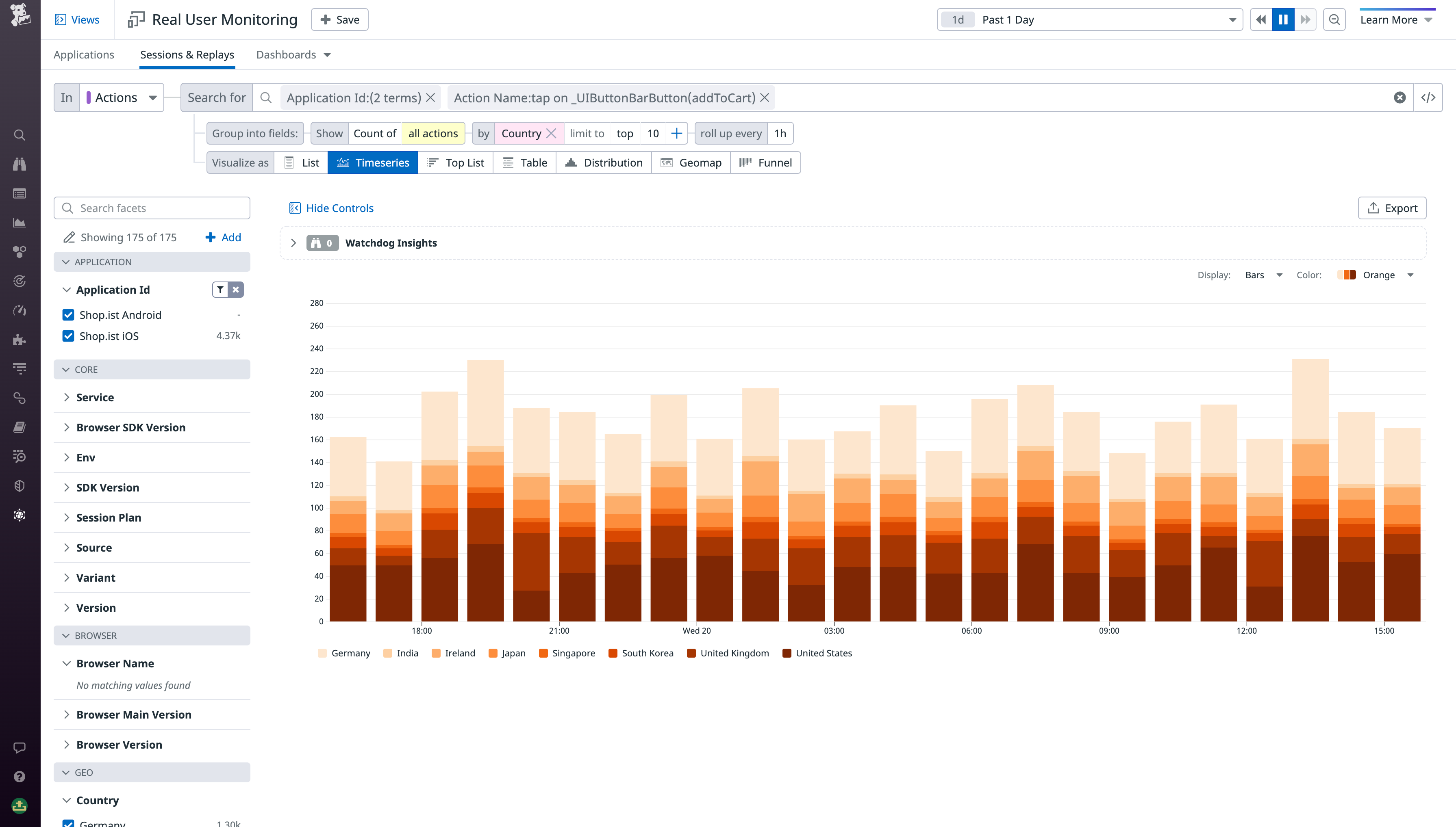 Create custom metrics to monitor your app's business success.