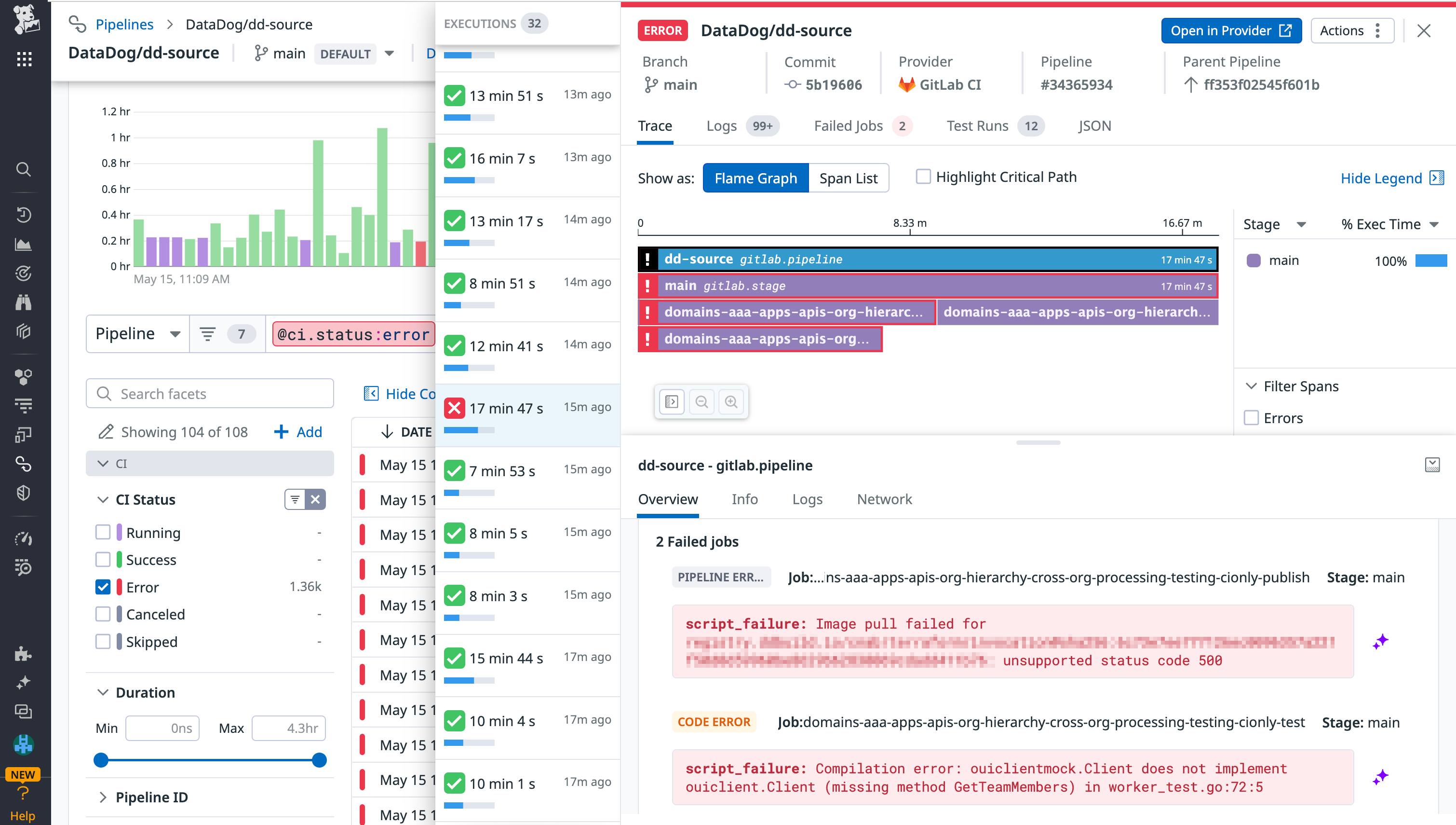 Datadog automatically highlights failed jobs disrupting your pipelines.