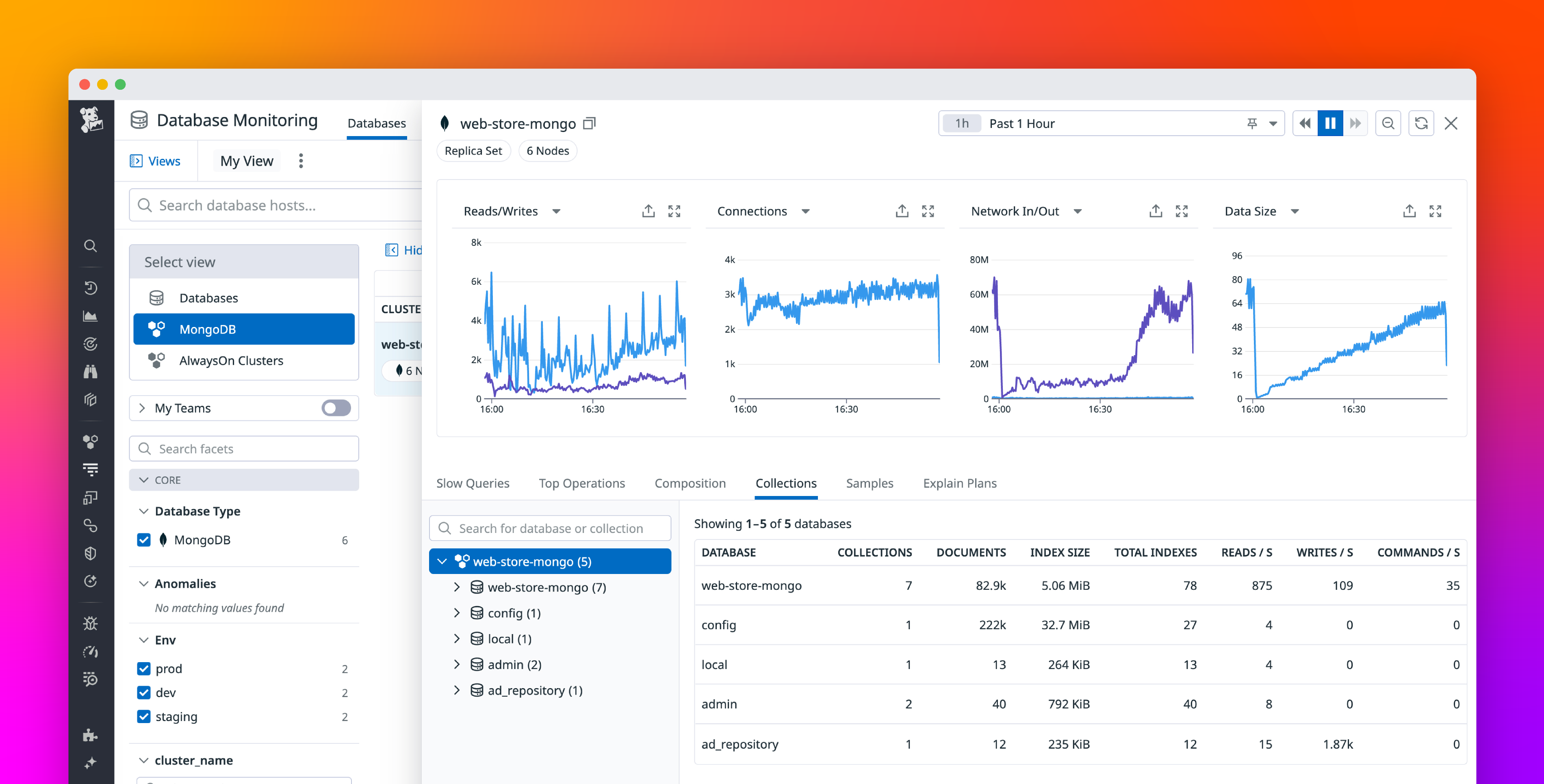 Track and troubleshoot MongoDB performance with Datadog Database Monitoring