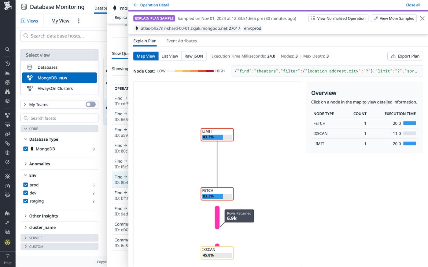 Explain Plan View Explain Plan View