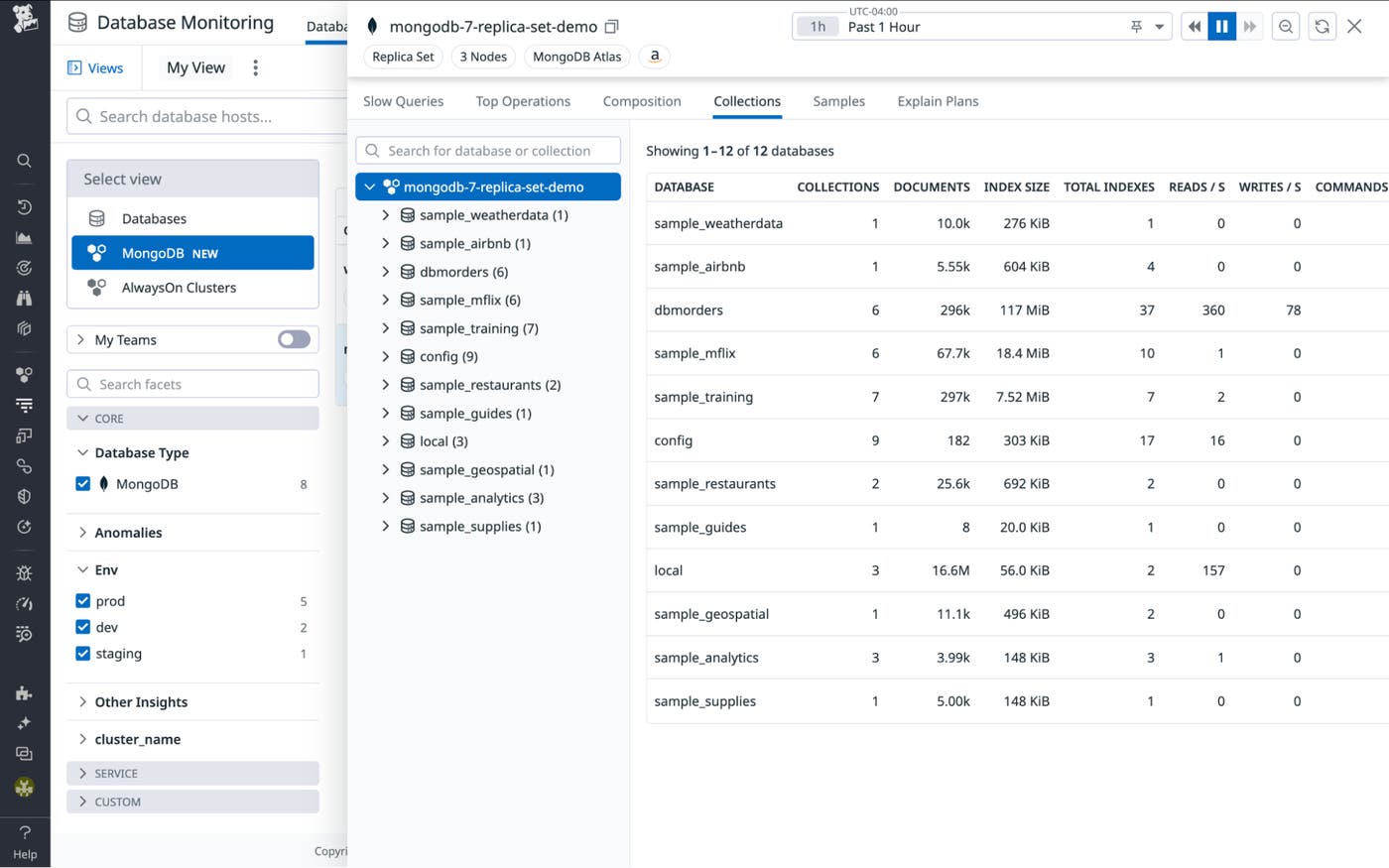 Collections View Collections View