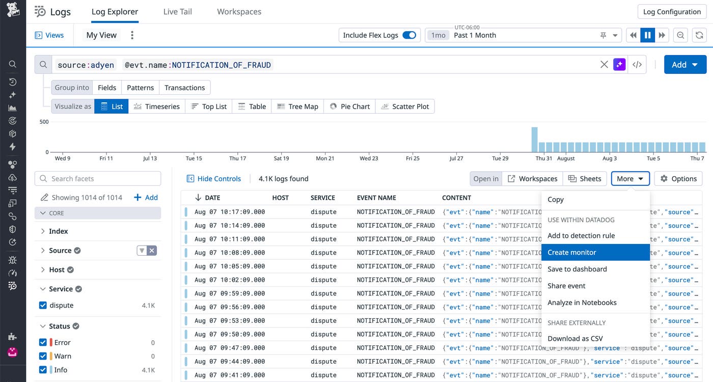 Datadog Log Explorer filtered on Adyen logs with NOTIFICATION_OF_FRAUD events, showing repeated fraud-related entries with an option to create a log monitor. Datadog Log Explorer filtered on Adyen logs with NOTIFICATION_OF_FRAUD events, showing repeated fraud-related entries with an option to create a log monitor.