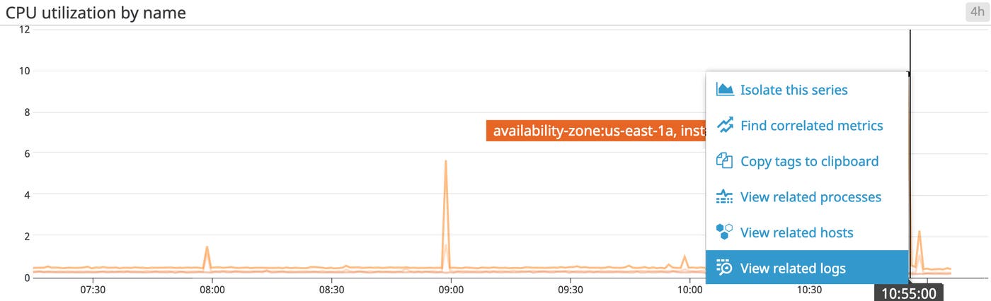 Monitor Alibaba Cloud with Datadog - Once you start collecting metrics and logs from your VMs, you can pivot instantly between these sources of data Monitor Alibaba Cloud with Datadog - Once you start collecting metrics and logs from your VMs, you can pivot instantly between these sources of data