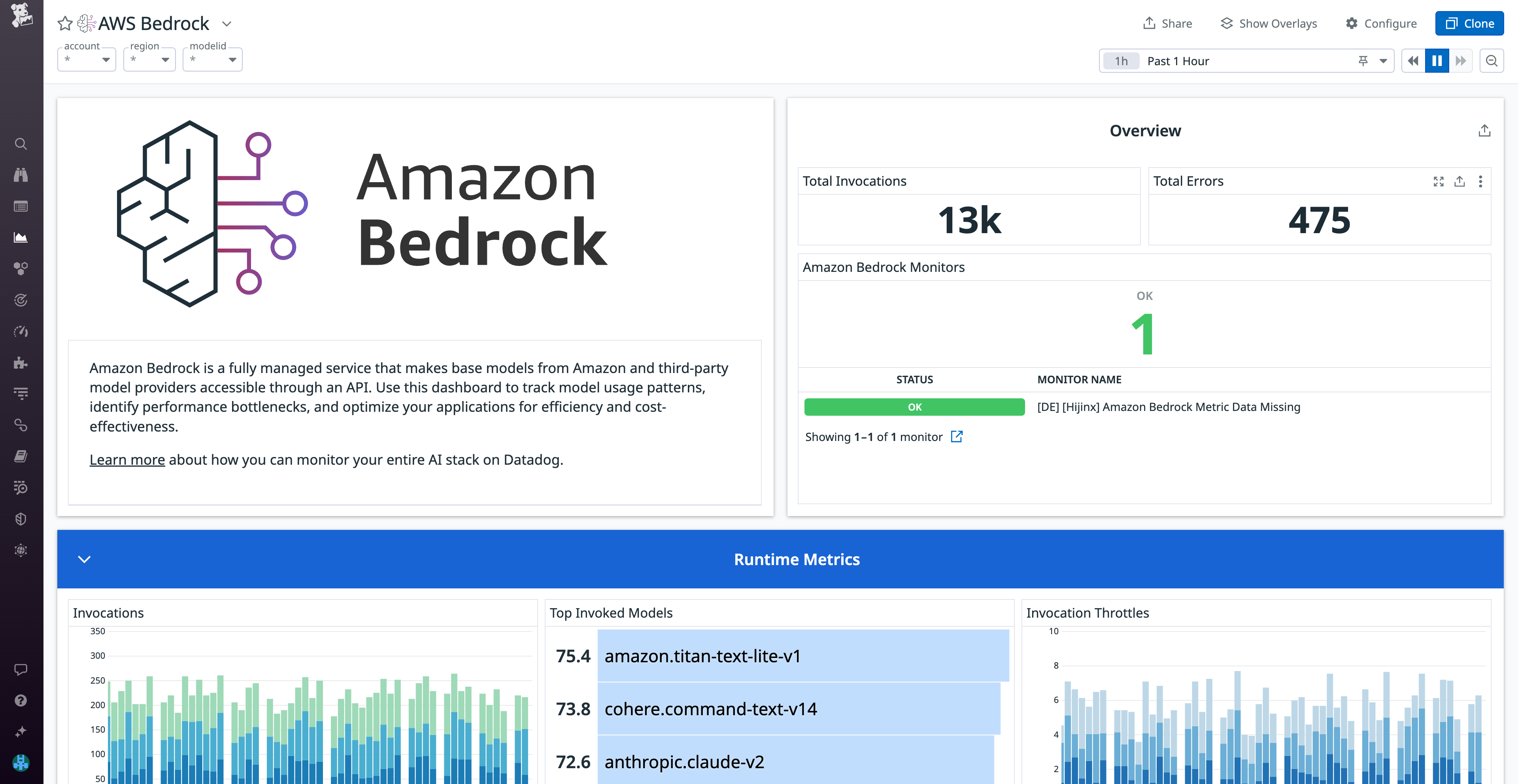 The out-of-the-box Amazon Bedrock Dashboard.