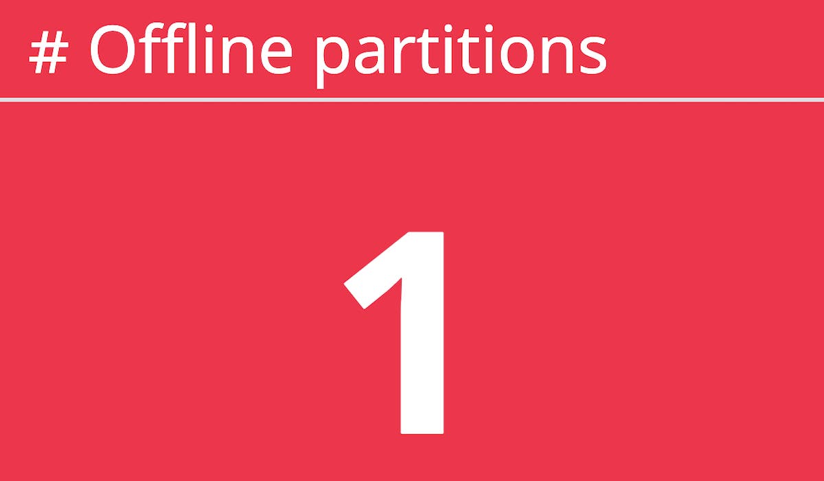 Avoid offline partitions to ensure your clusters can continue to send and recieve messages. Avoid offline partitions to ensure your clusters can continue to send and recieve messages.
