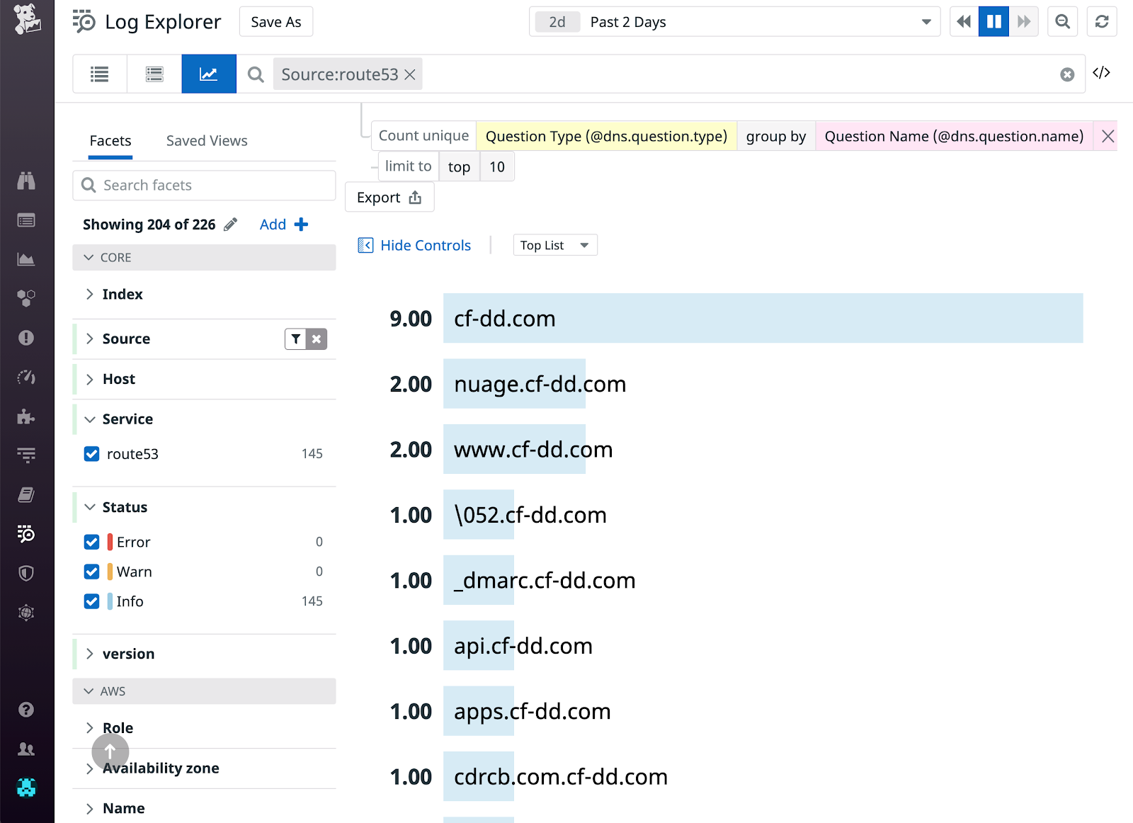 Aggregate and analyze Route 53 DNS logs
