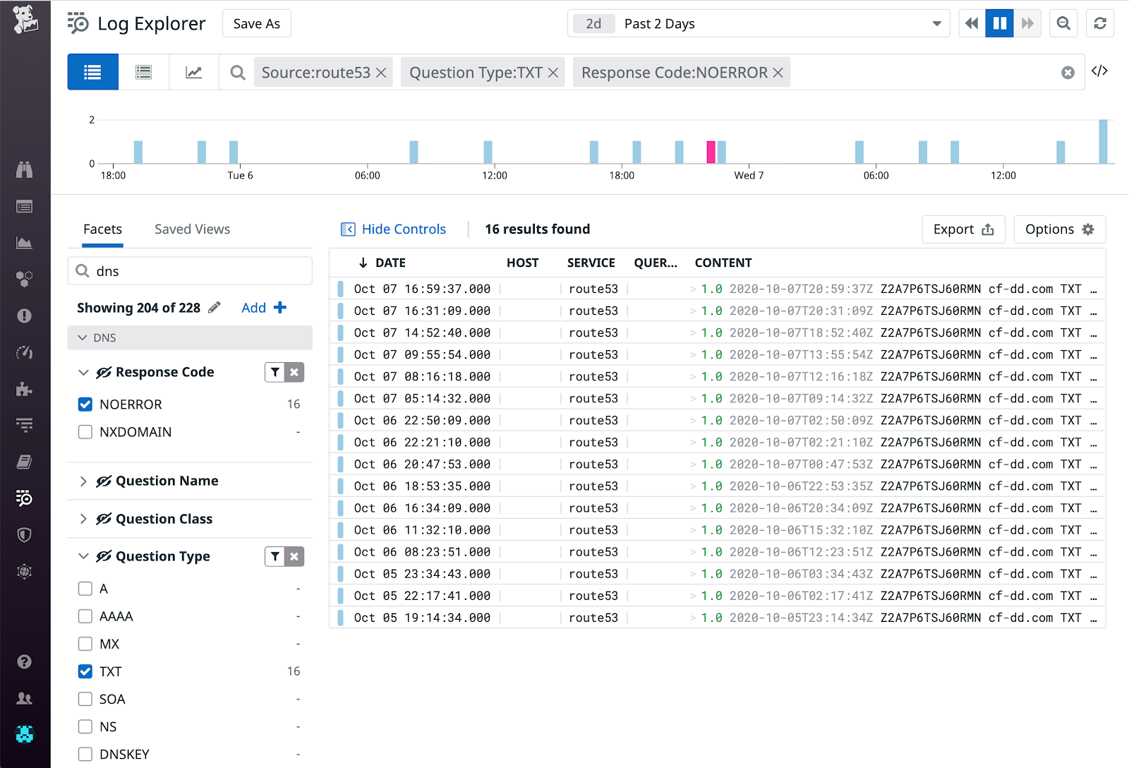 Datadog log explorer streaming DNS logs
