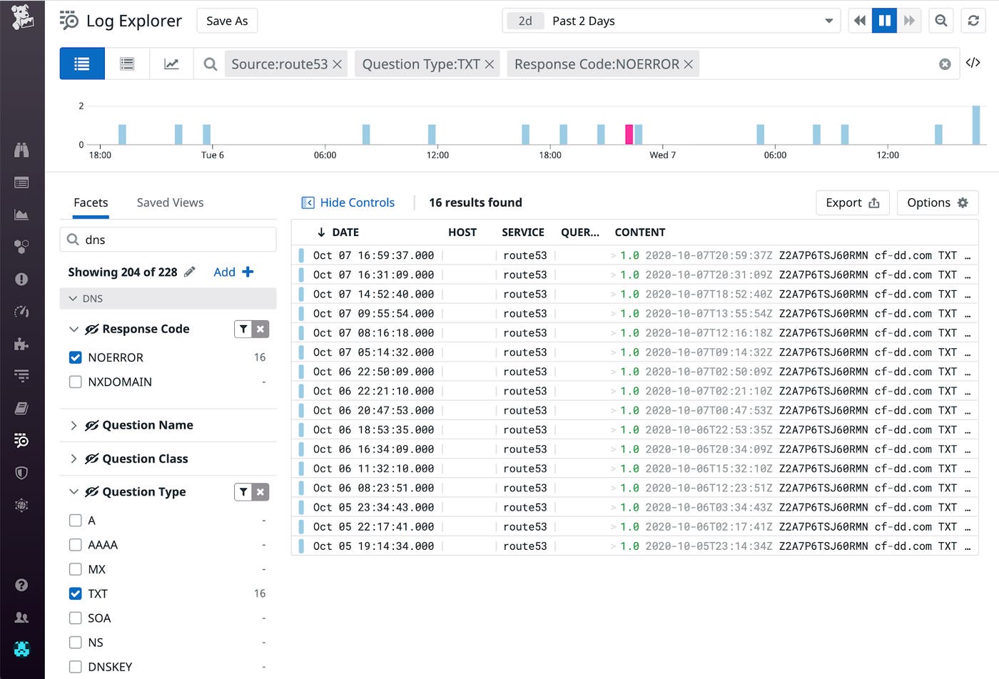 Datadog log explorer streaming DNS logs Datadog log explorer streaming DNS logs