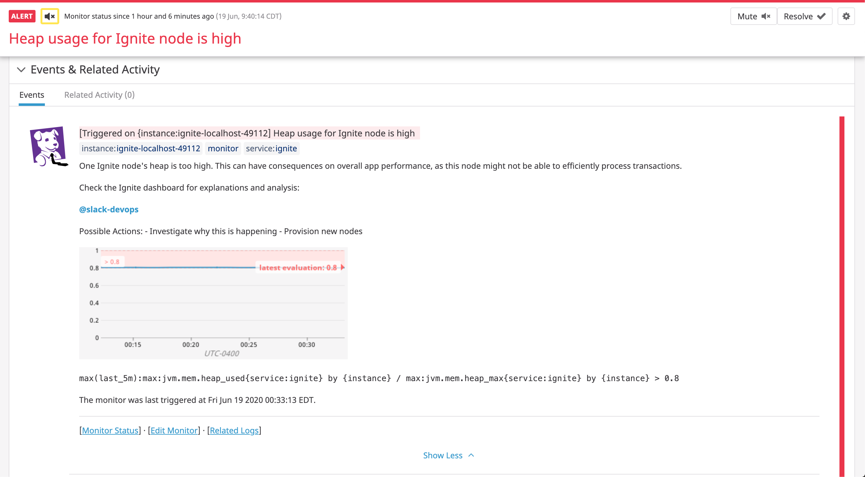 An alert for Apache Ignite nodes