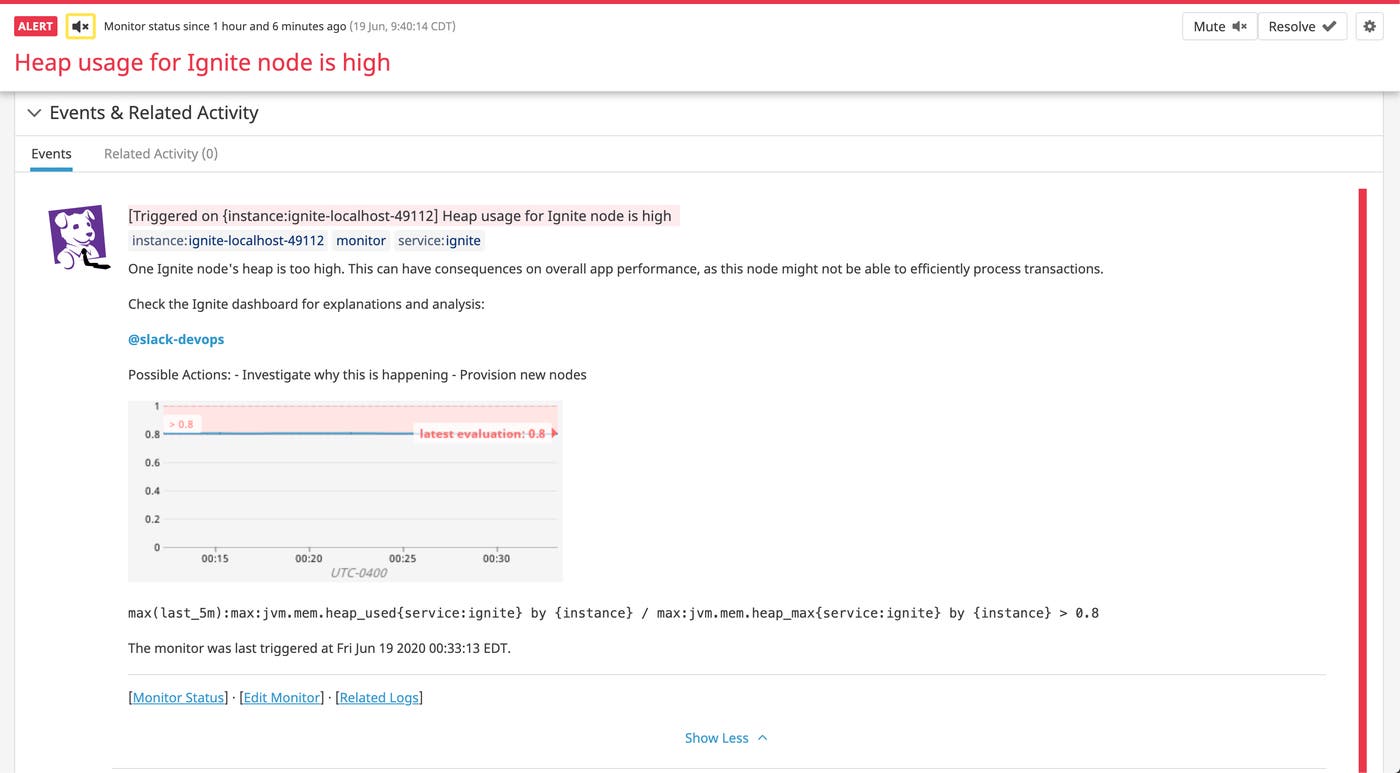An alert for Apache Ignite nodes An alert for Apache Ignite nodes
