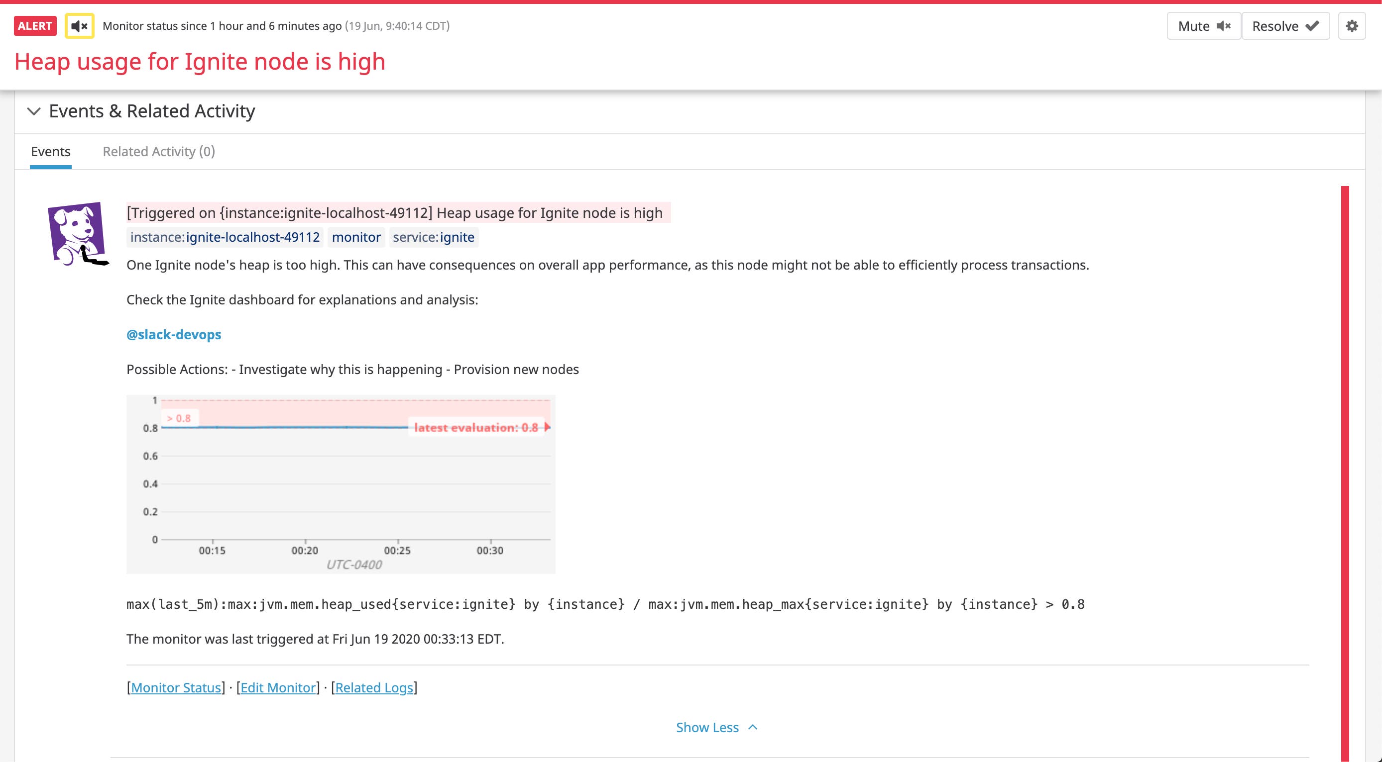 An alert for Apache Ignite nodes An alert for Apache Ignite nodes