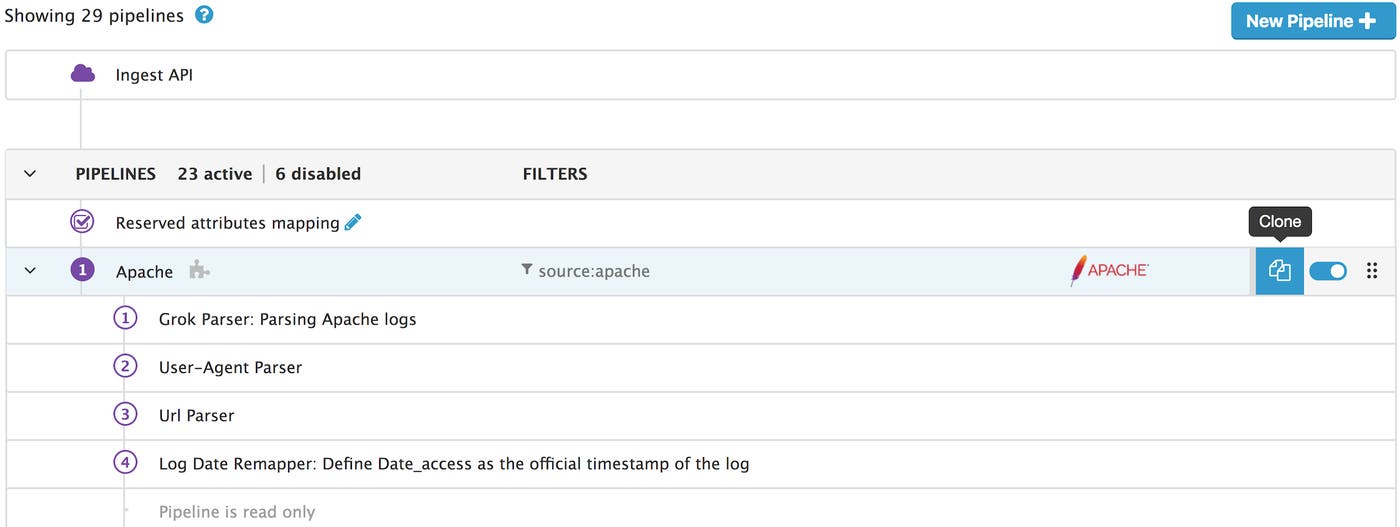 Monitor Apache Datadog: clone pipeline to add request time Monitor Apache Datadog: clone pipeline to add request time