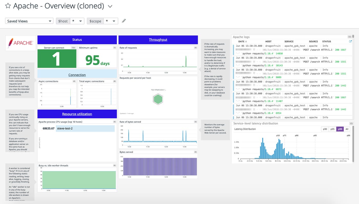 Monitor Apache Datadog custom dashboard with metrics, apm, logs Monitor Apache Datadog custom dashboard with metrics, apm, logs
