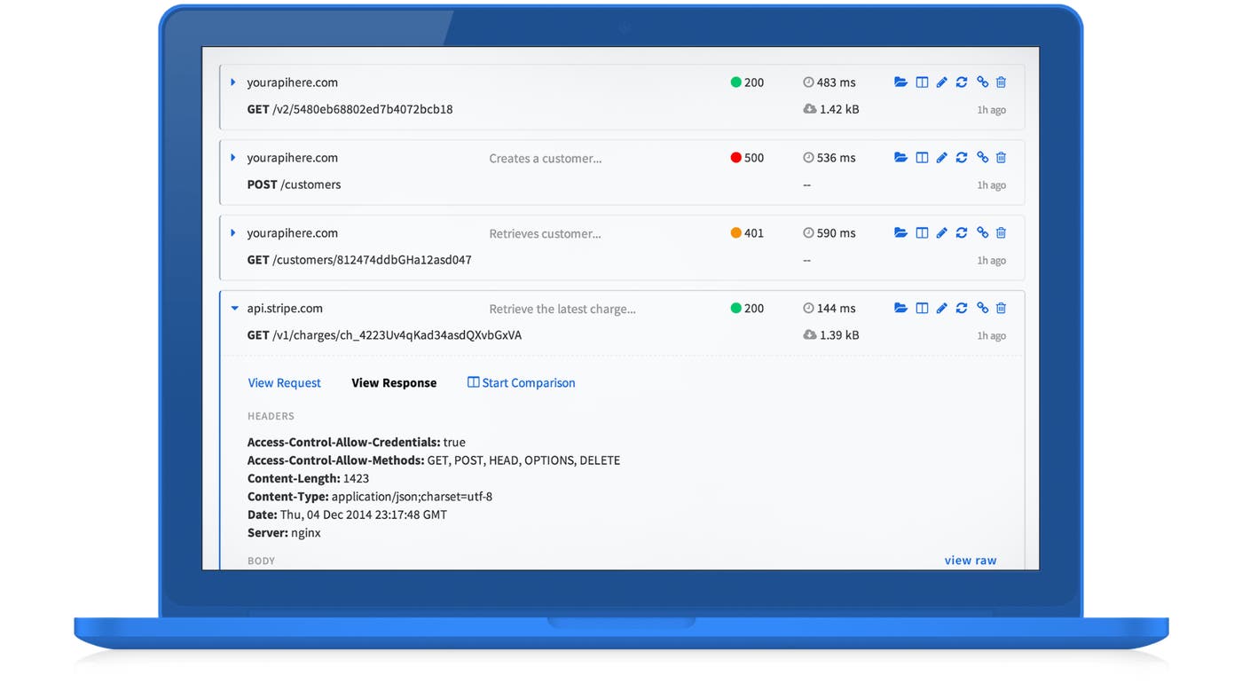 api performance api performance