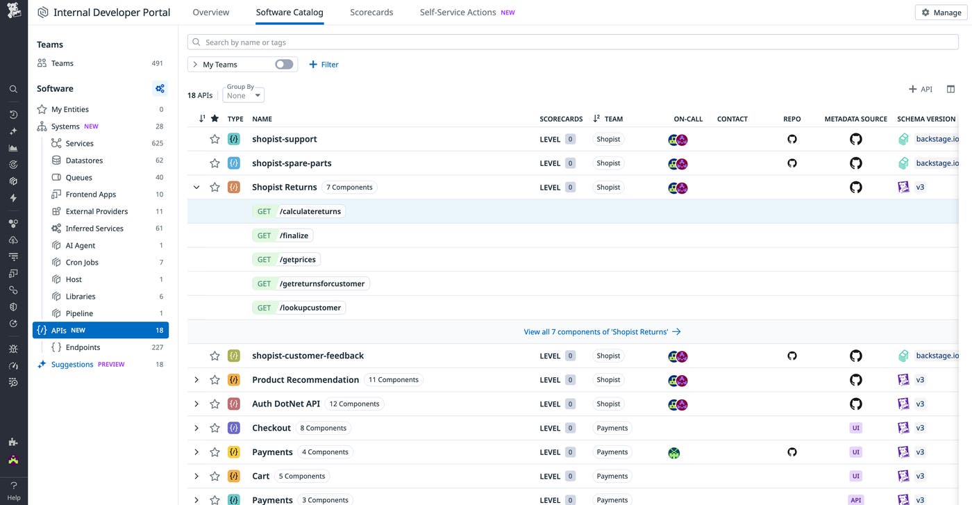 Software Catalog API explorer Software Catalog API explorer