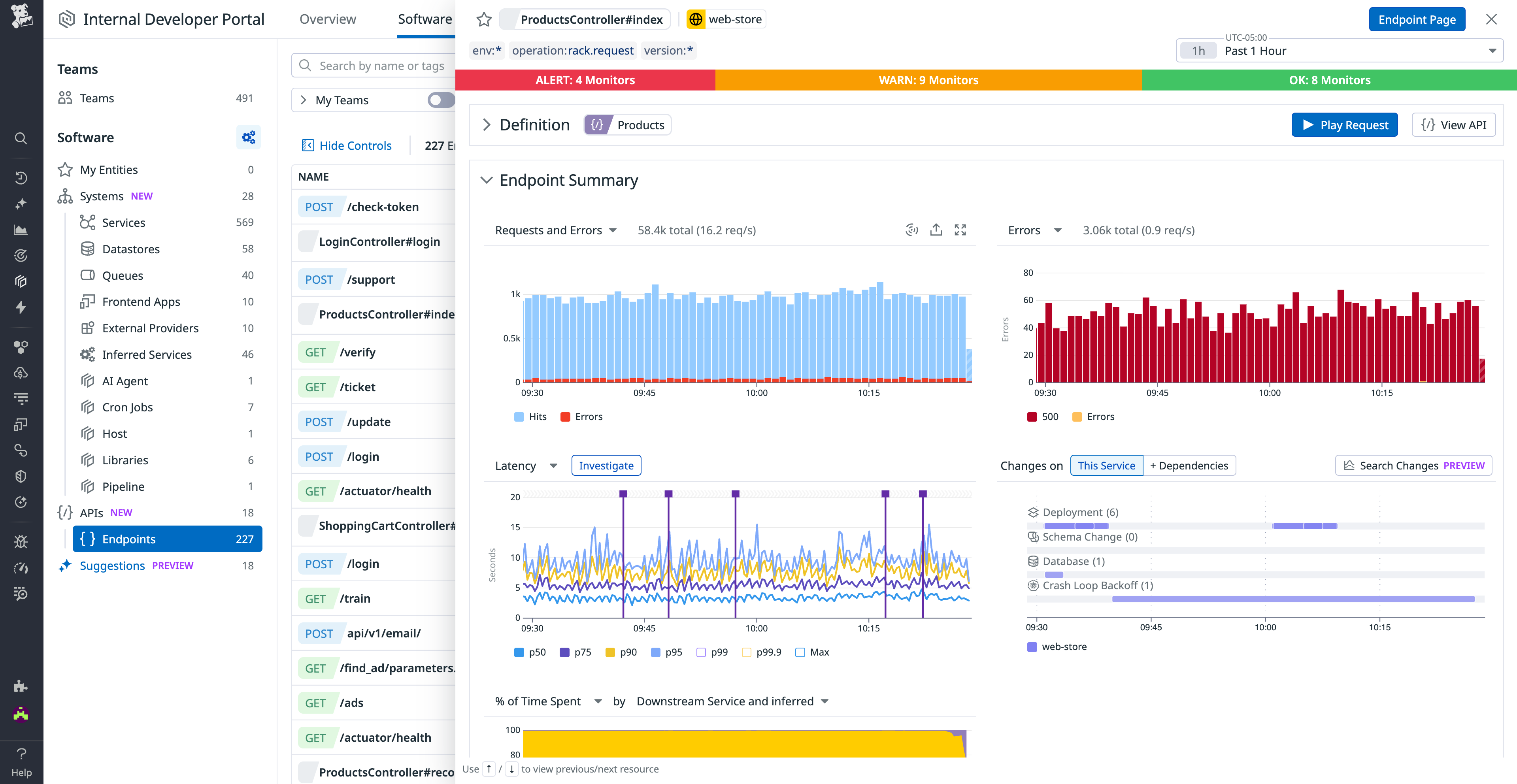 Software Catalog API detaoil view