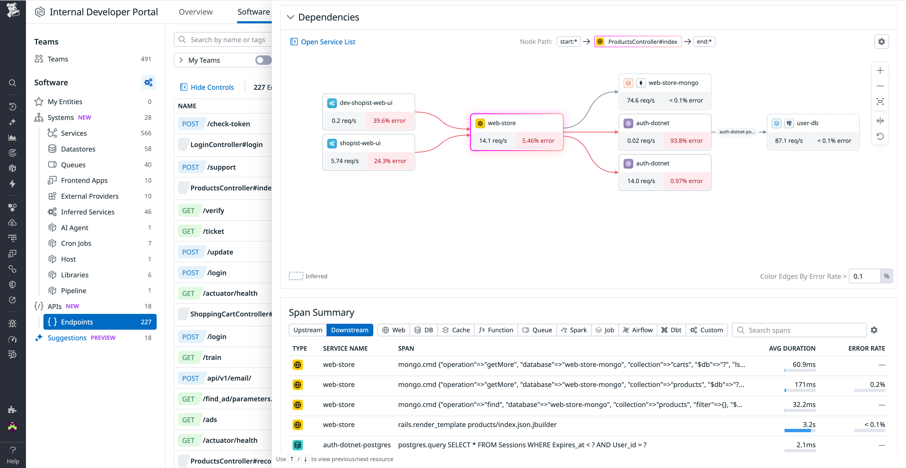 Additional API context in Software Catalog