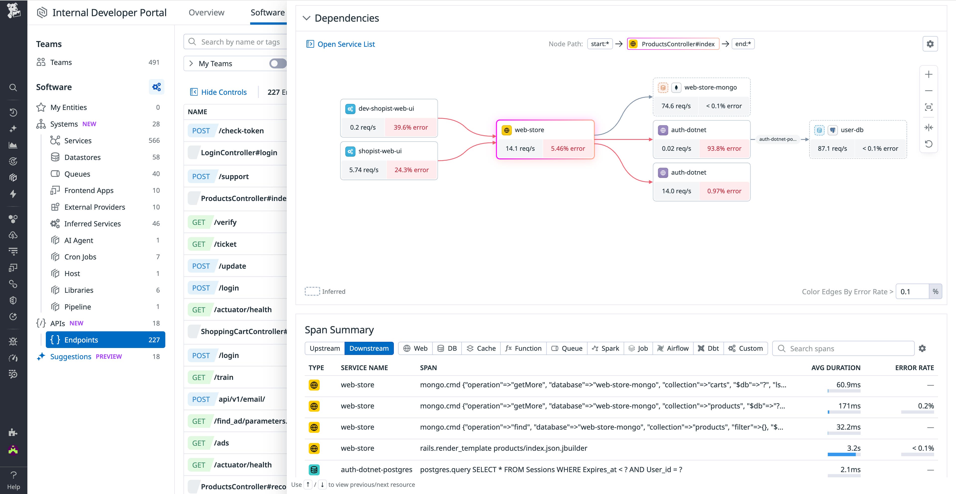 Additional API context in Software Catalog Additional API context in Software Catalog