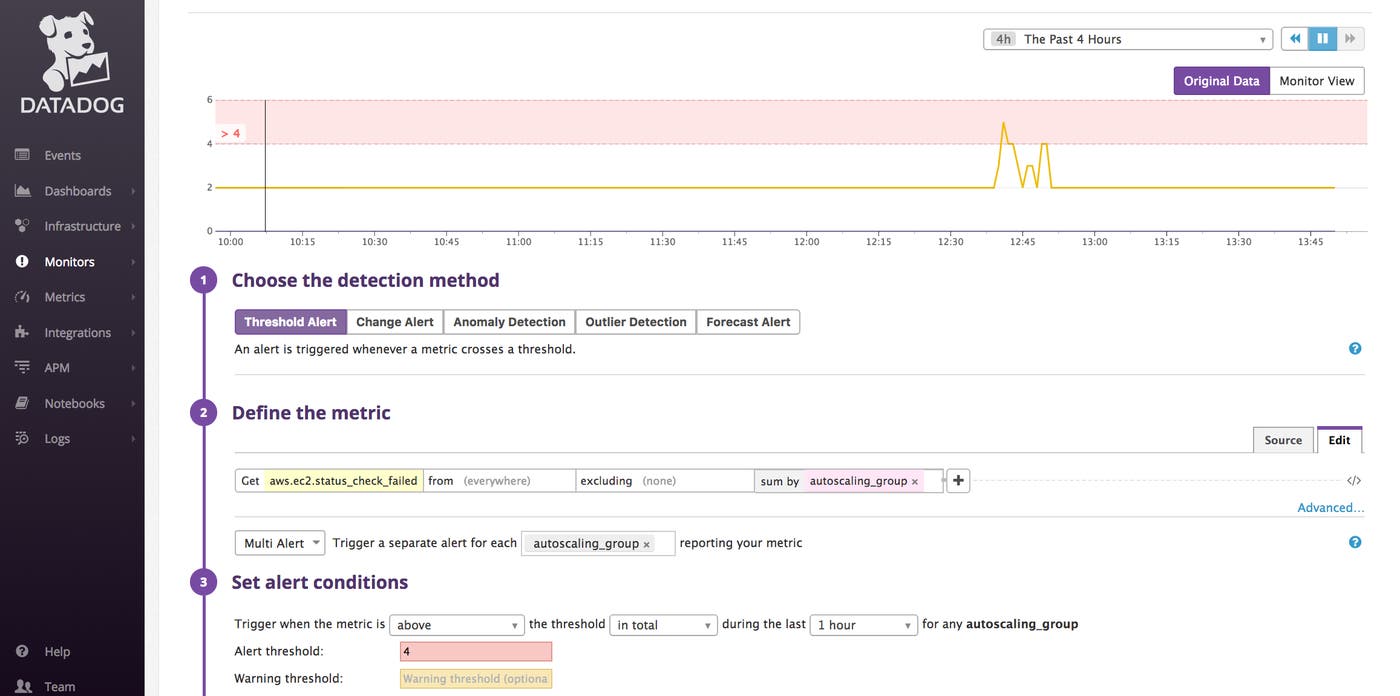 Set alerts for EC2 instance health across your Auto Scaling groups Set alerts for EC2 instance health across your Auto Scaling groups