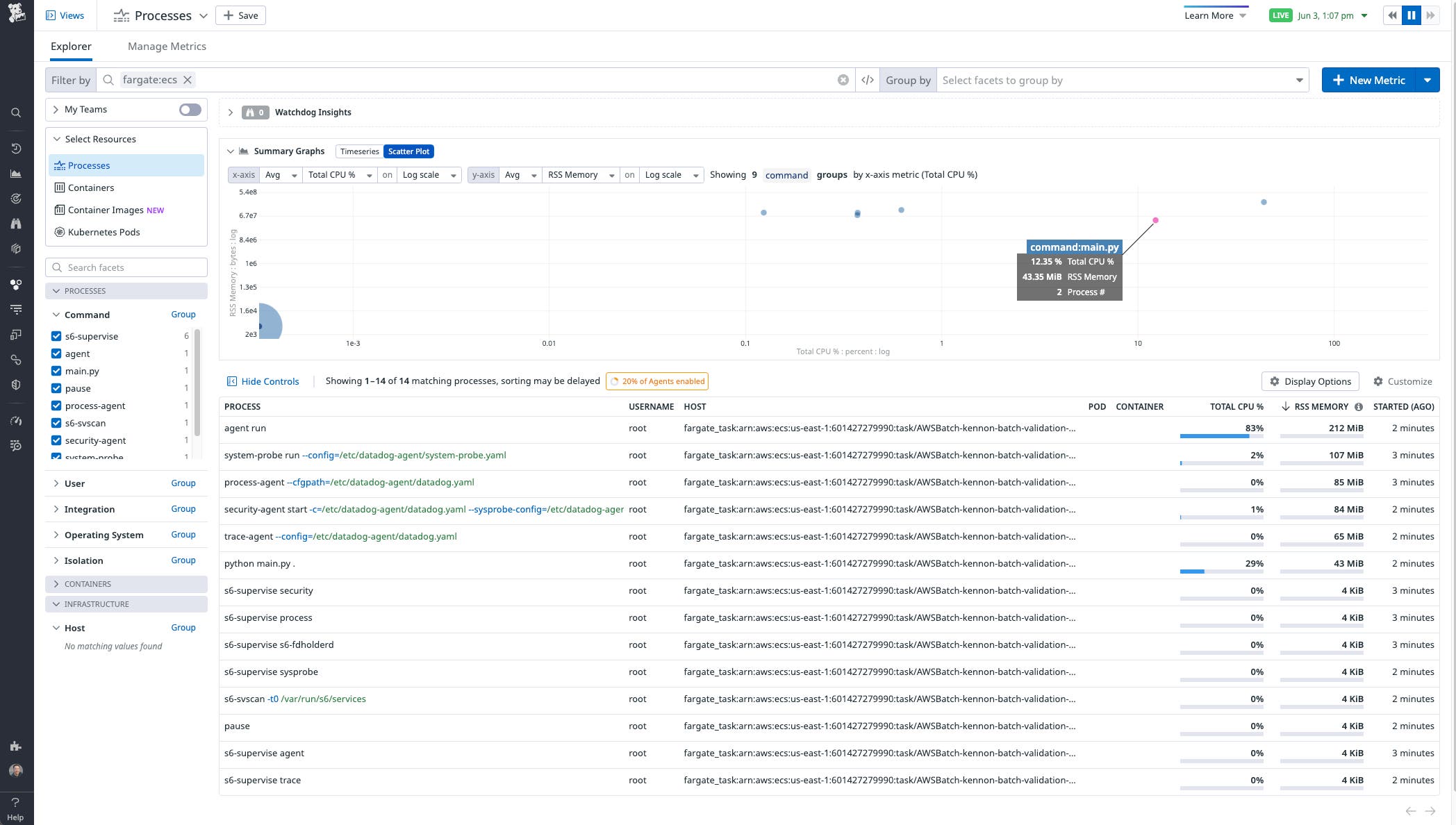 View all key Event Table logs with our out-of-the-box dashboard. View all key Event Table logs with our out-of-the-box dashboard.
