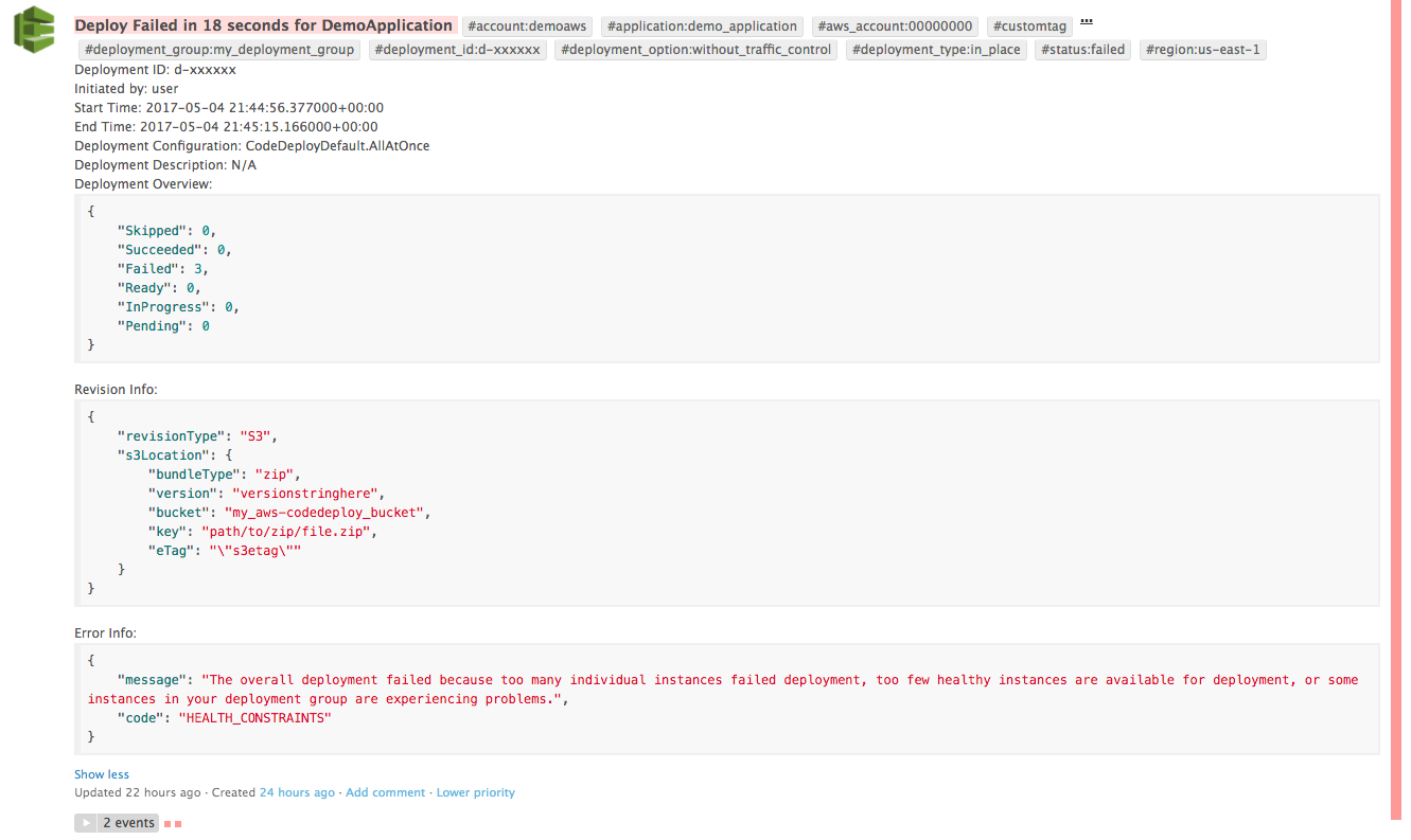 Monitor AWS CodeDeploy failures from Datadog's event stream