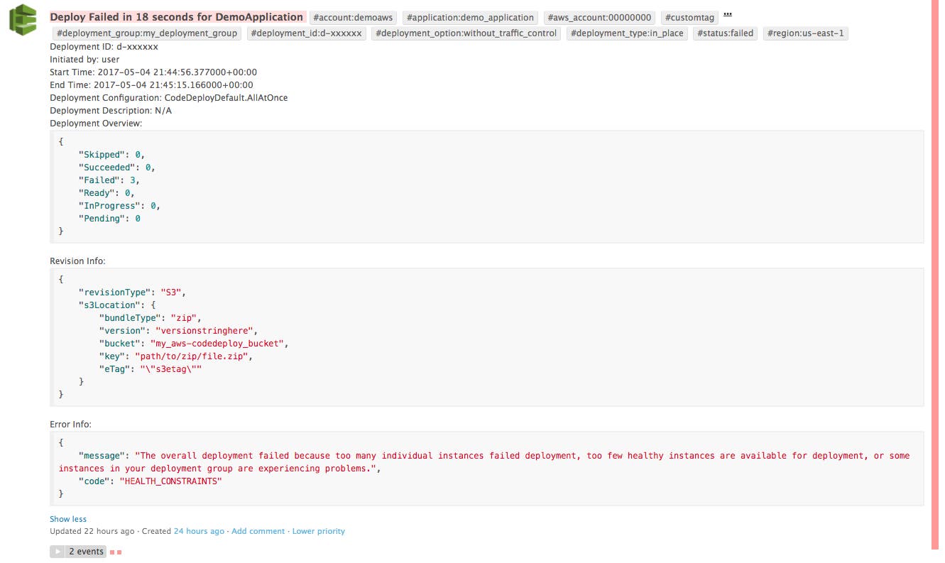 Monitor AWS CodeDeploy failures from Datadog's event stream Monitor AWS CodeDeploy failures from Datadog's event stream