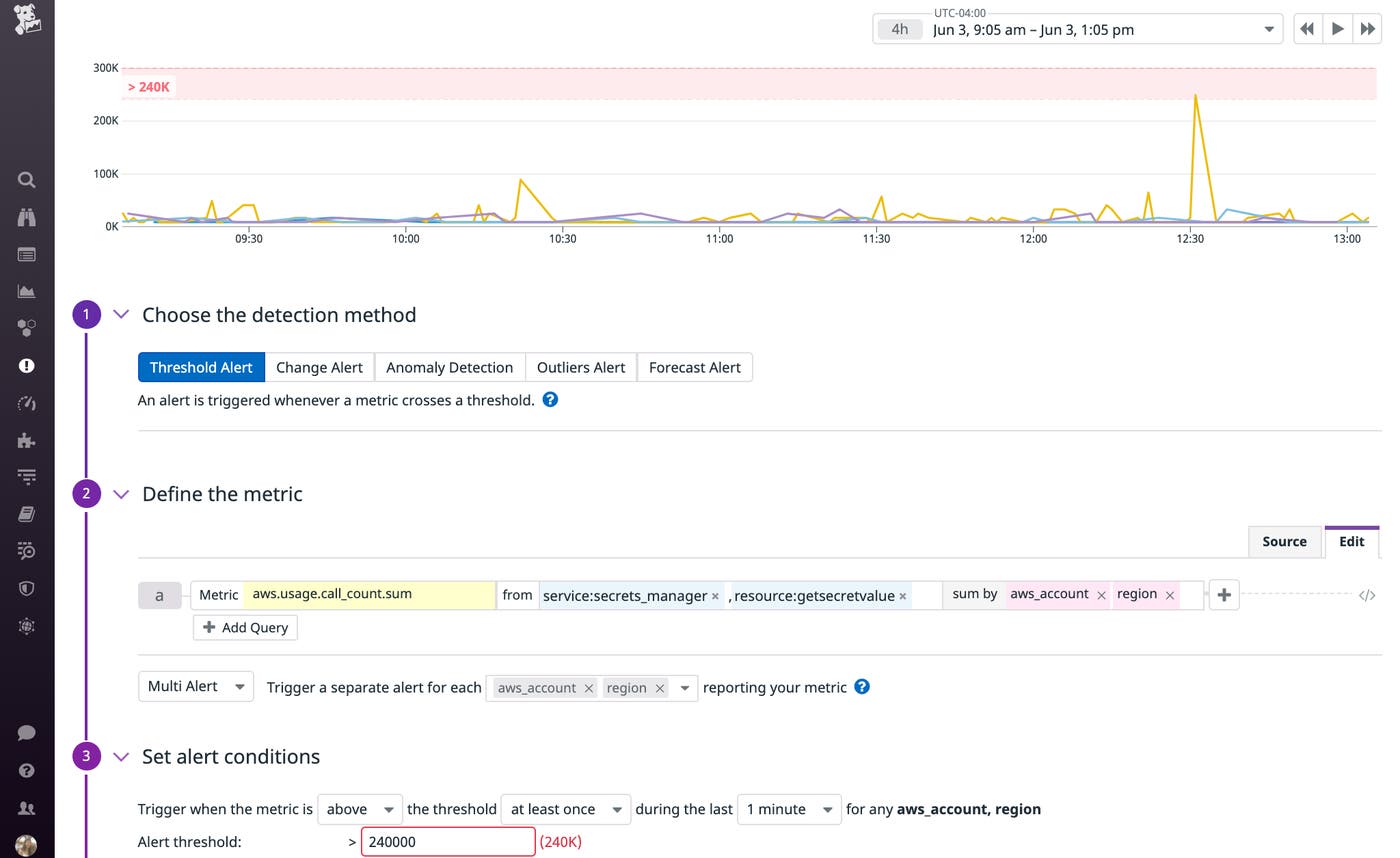Monitor AWS control plane API usage with Datadog alerts. This example alerts you when AWS Secrets Manager is utilizing 80 percent of the per-minute quota for GetSecretValue API calls. Monitor AWS control plane API usage with Datadog alerts. This example alerts you when AWS Secrets Manager is utilizing 80 percent of the per-minute quota for GetSecretValue API calls.