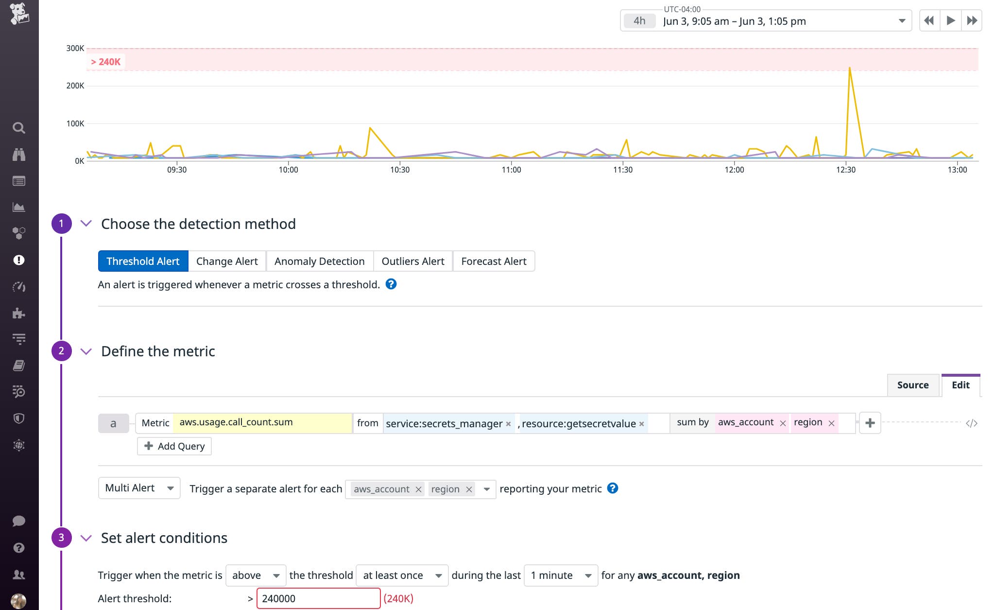 Monitor AWS control plane API usage with Datadog alerts. This example alerts you when AWS Secrets Manager is utilizing 80 percent of the per-minute quota for GetSecretValue API calls. Monitor AWS control plane API usage with Datadog alerts. This example alerts you when AWS Secrets Manager is utilizing 80 percent of the per-minute quota for GetSecretValue API calls.