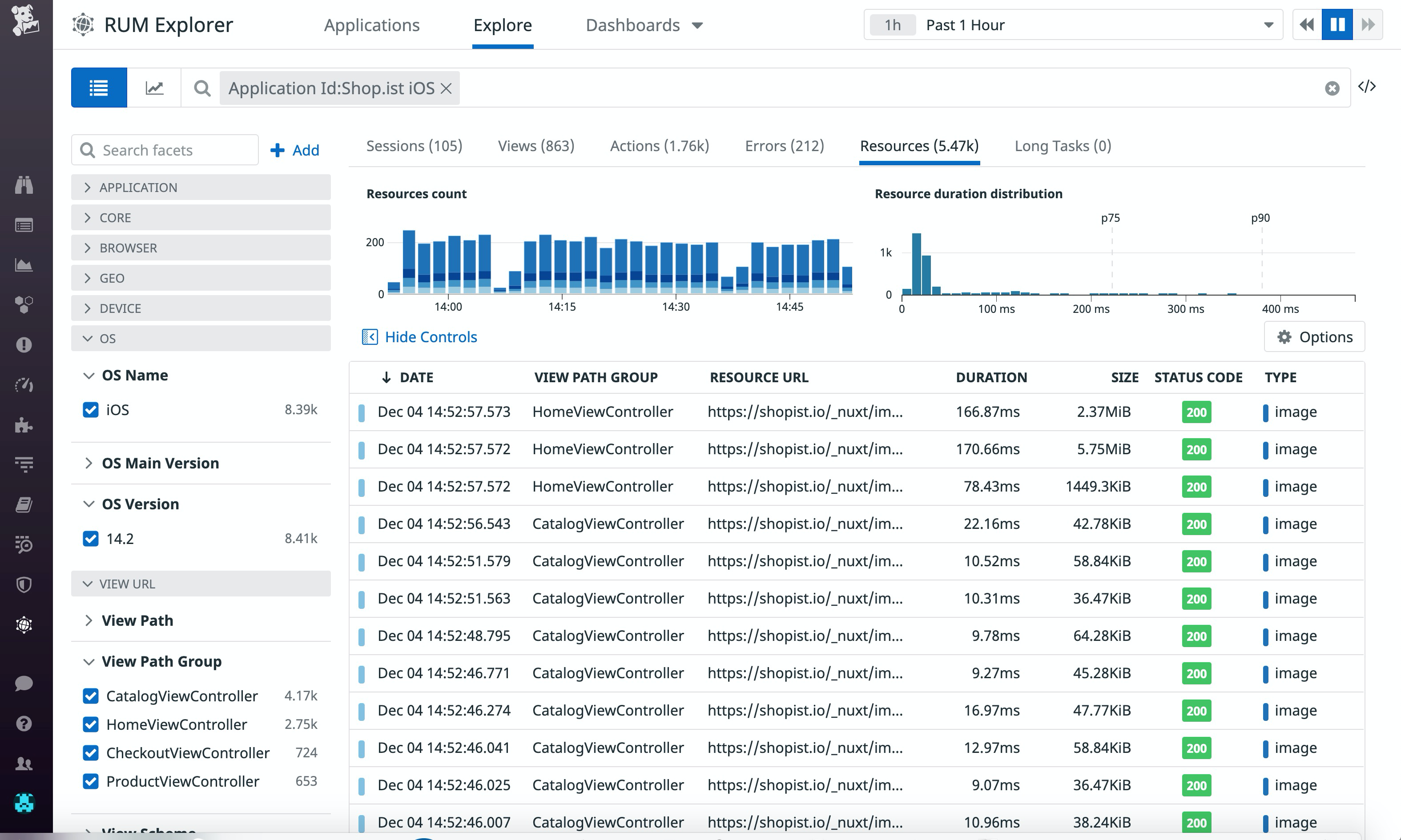 Application RUM explorer