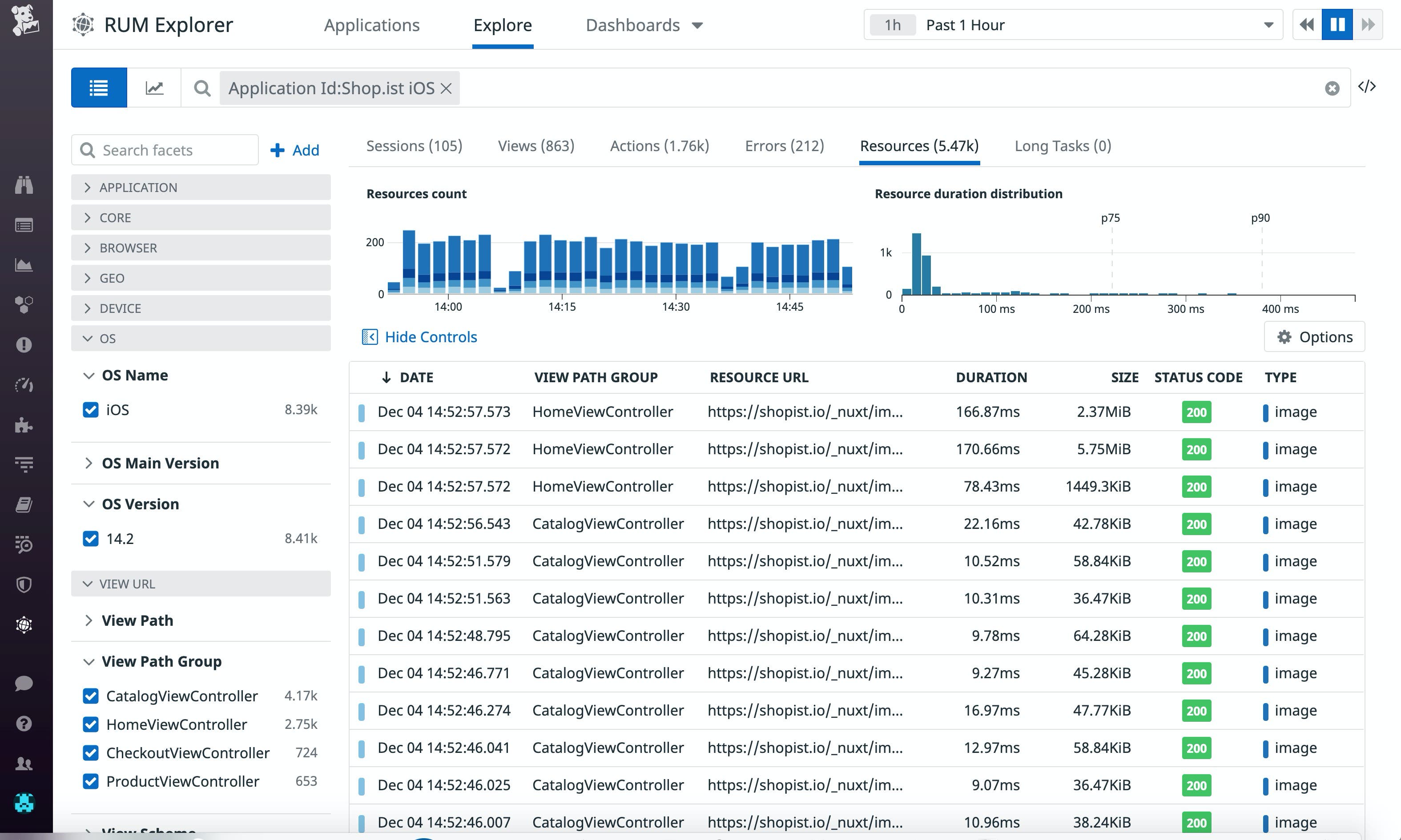 Application RUM explorer Application RUM explorer