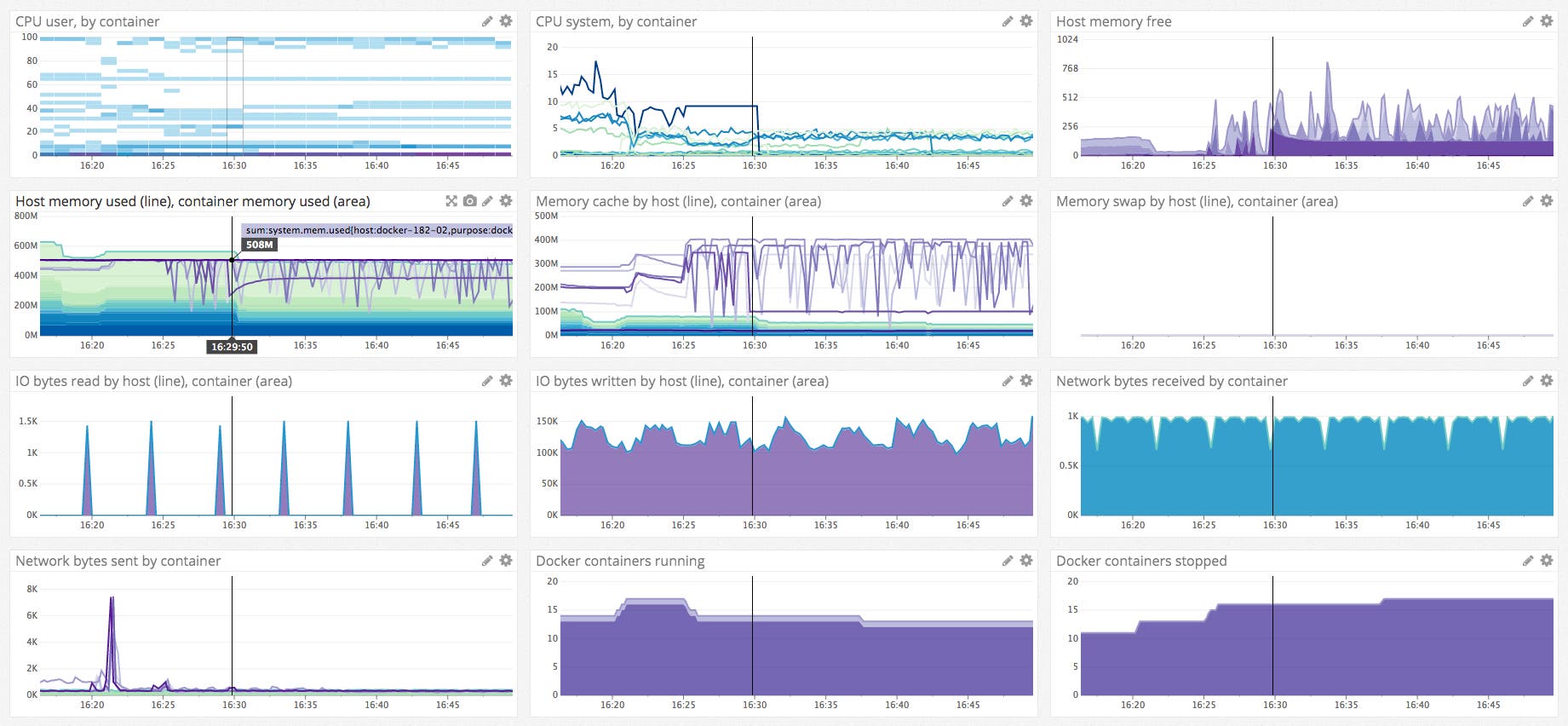 monitor aws ecs convox monitor aws ecs convox