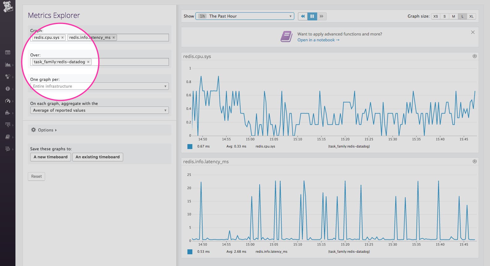 Viewing Redis metrics from a container detected and monitored using Datadog Autodiscovery. Viewing Redis metrics from a container detected and monitored using Datadog Autodiscovery.