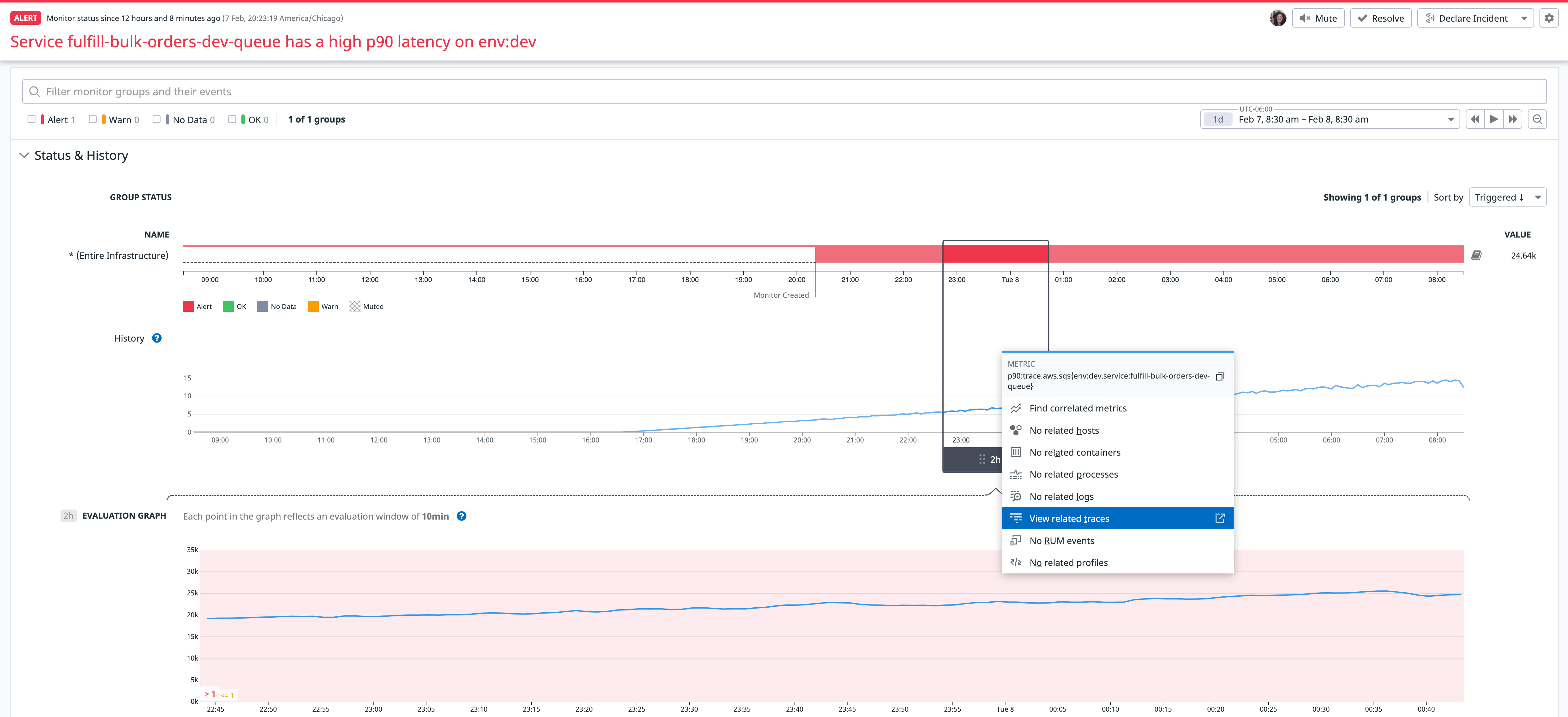 Pivot from an alert to associated high-latency traces